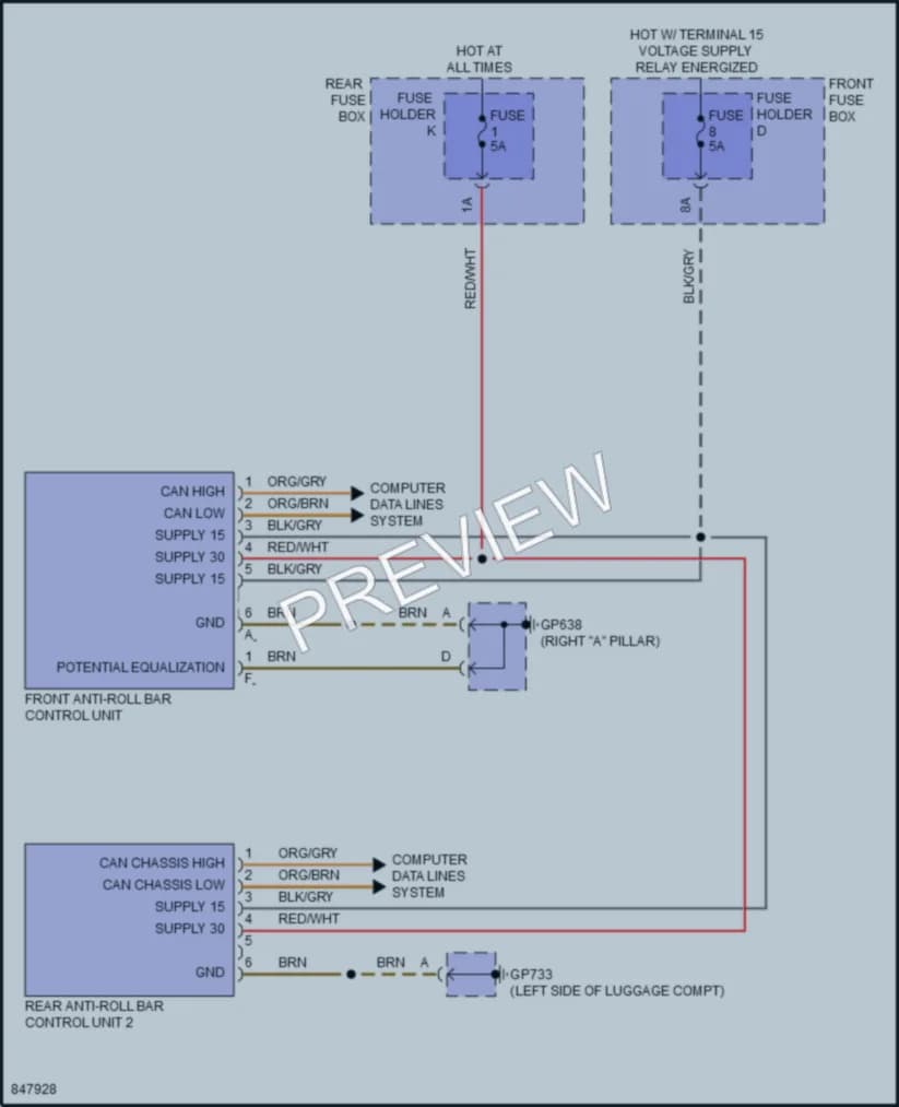 2023 Porsche CayenneHybrid Electronic Suspension wiring diagram preview