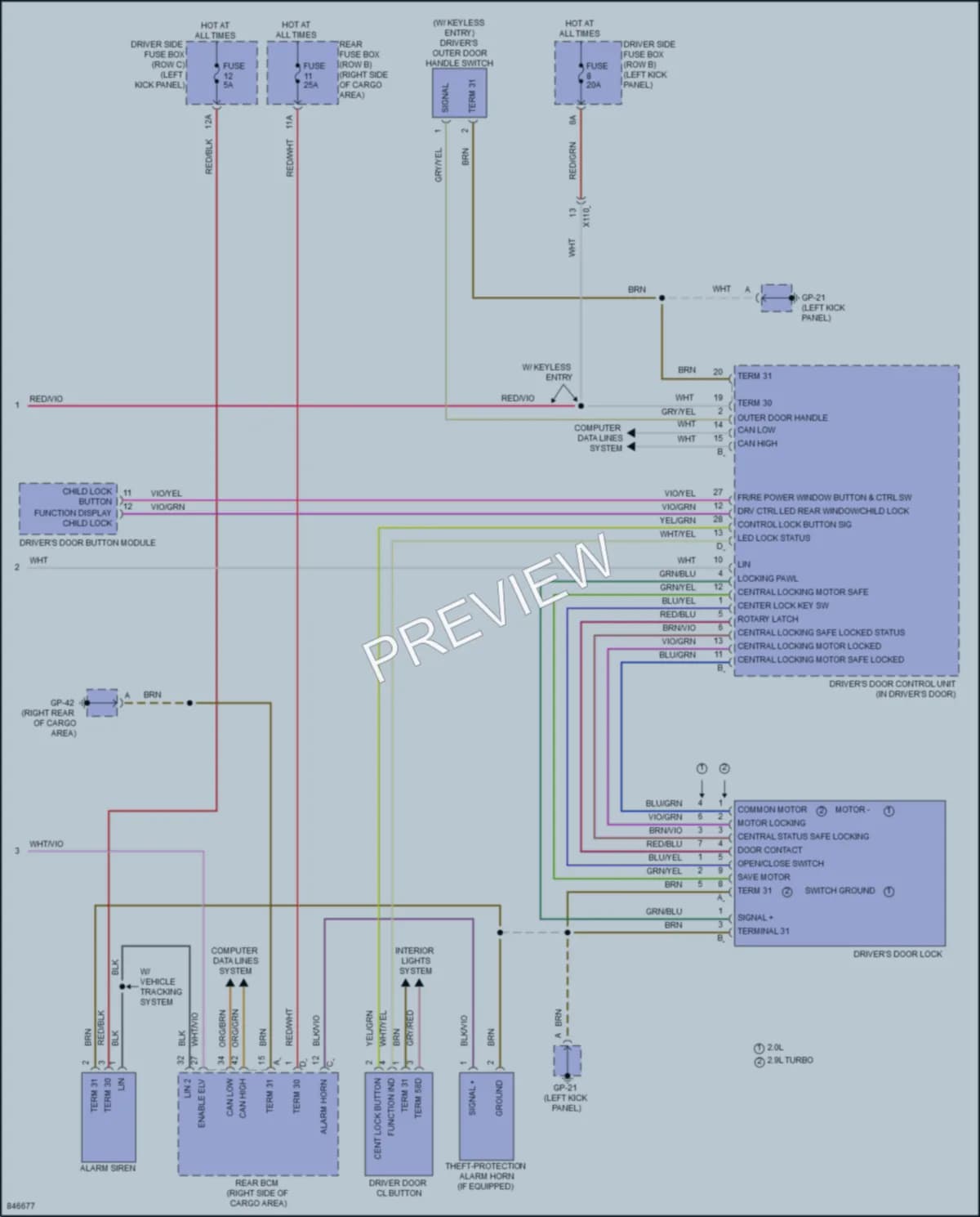 2023 Porsche Macan Anti Theft wiring diagram preview