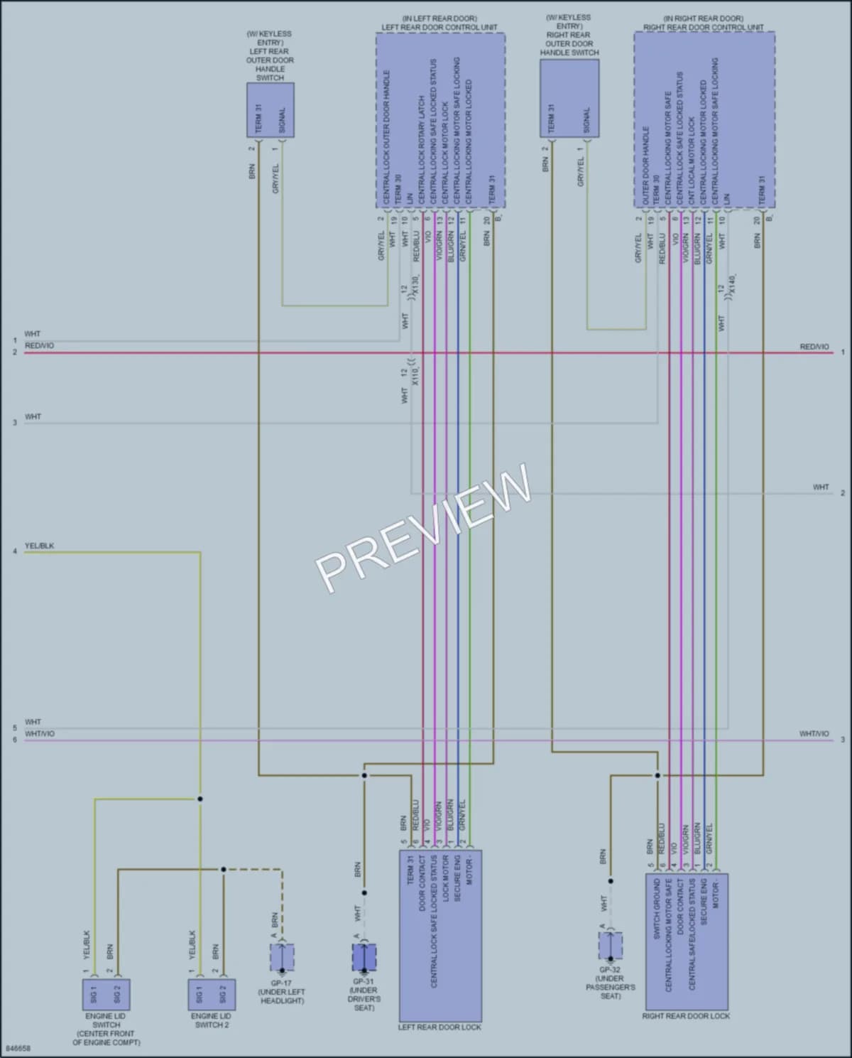 2023 Porsche Macan Power Door Locks wiring diagram preview