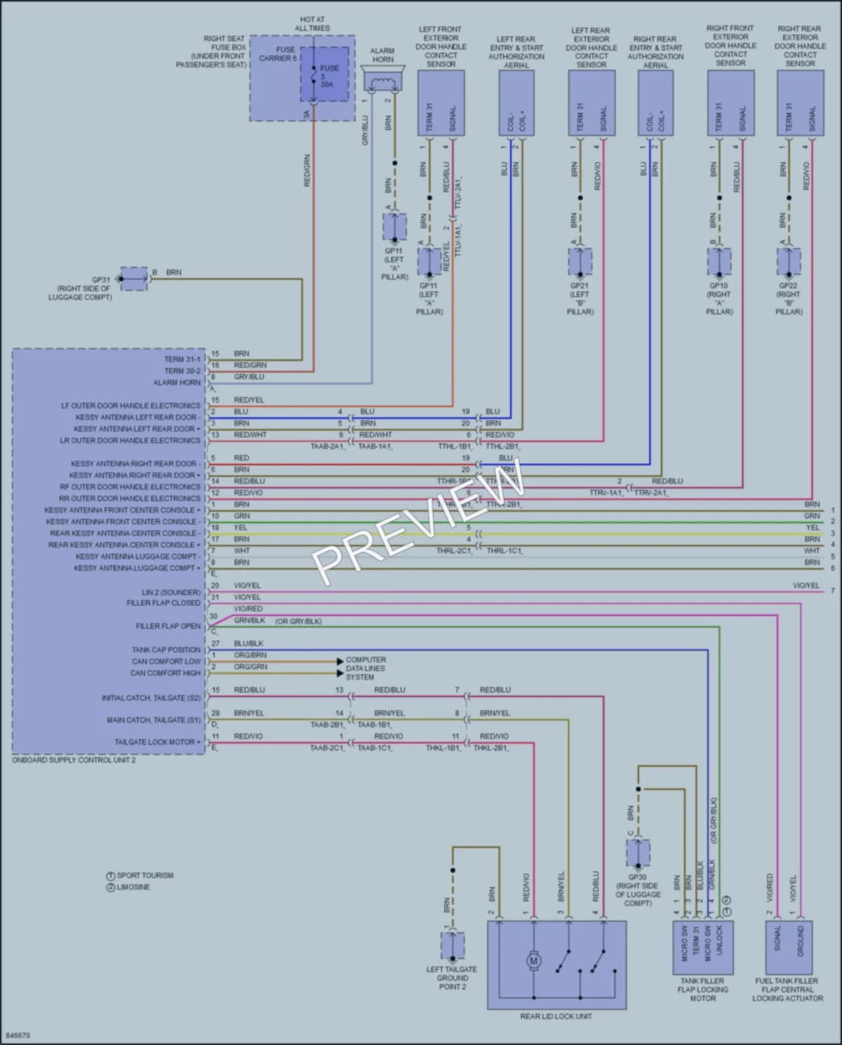 2023 Porsche Panamera Anti Theft wiring diagram preview
