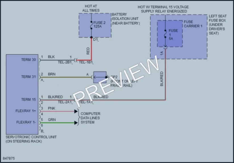 2023 Porsche Panamera Electronic Power Steering wiring diagram preview