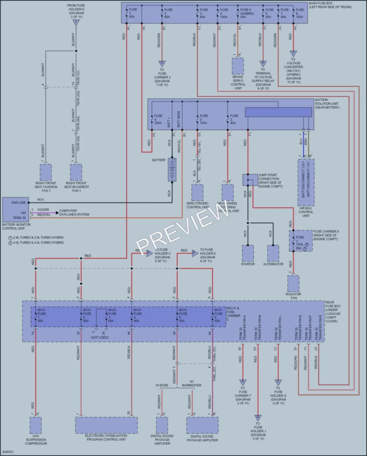2023 Porsche Panamera Power Distribution wiring diagram preview