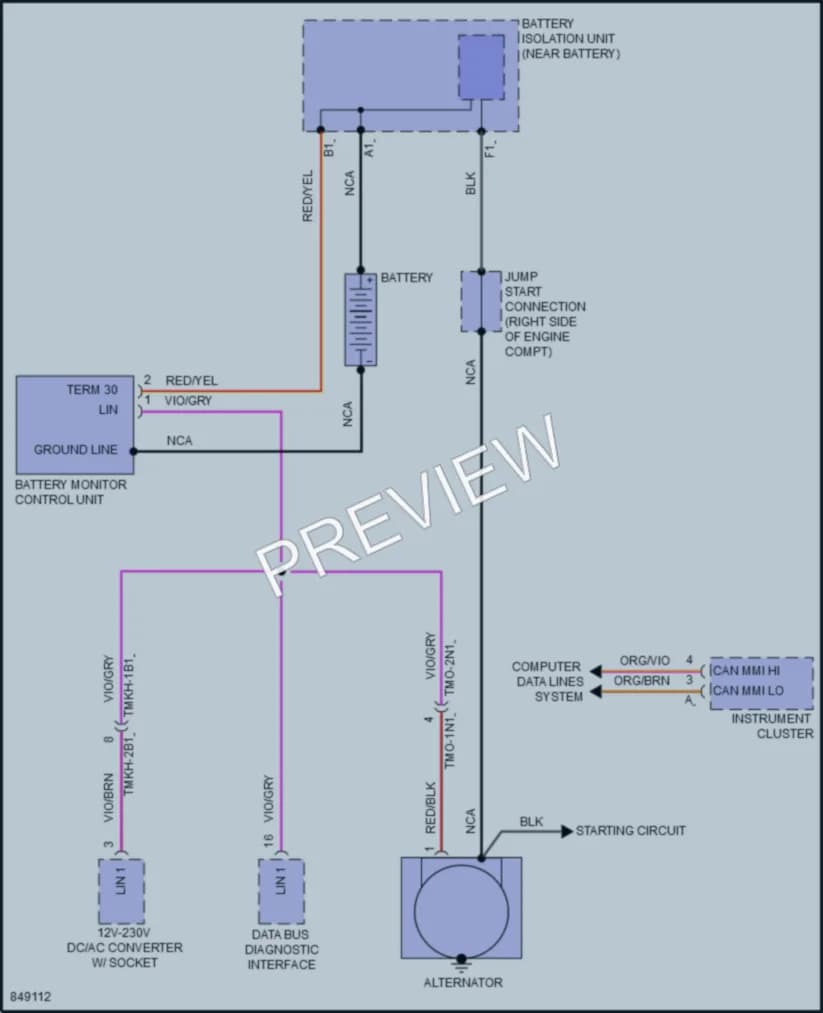2023 Porsche Panamera Starting Charging wiring diagram preview