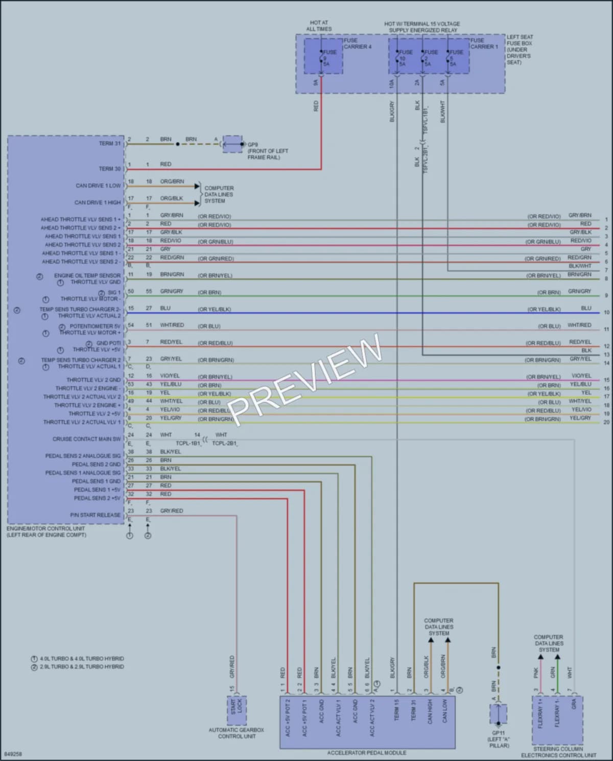 2023 Porsche PanameraHybrid Cruise Control wiring diagram preview