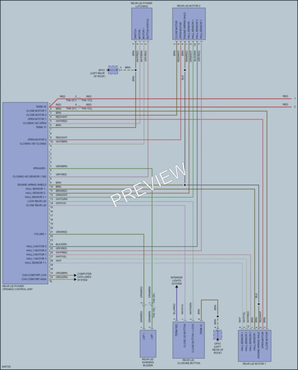 2023 Porsche PanameraHybrid Trunk Tailgate Fuel Door wiring diagram preview