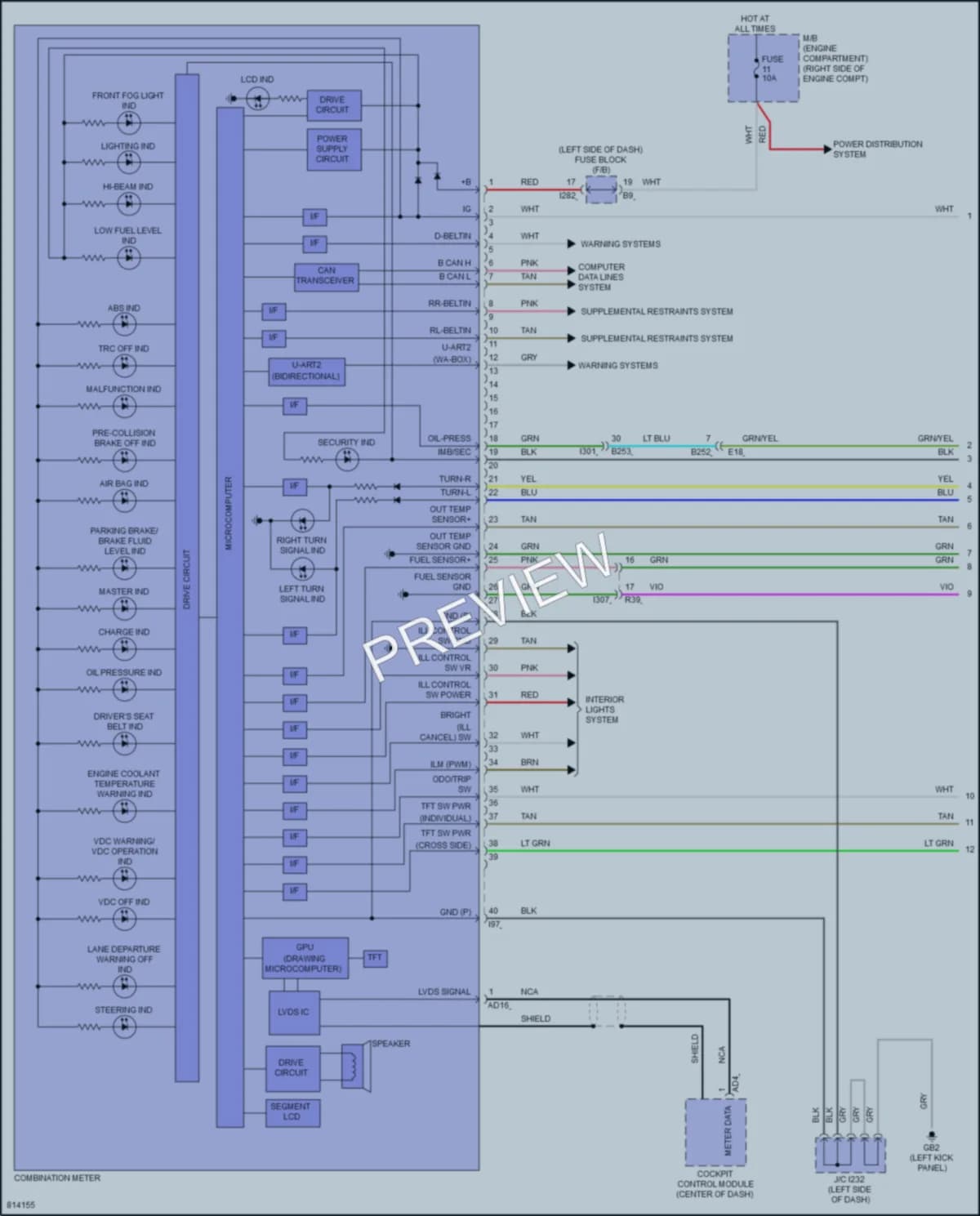 2023 Subaru BRZ Instrument Cluster wiring diagram preview