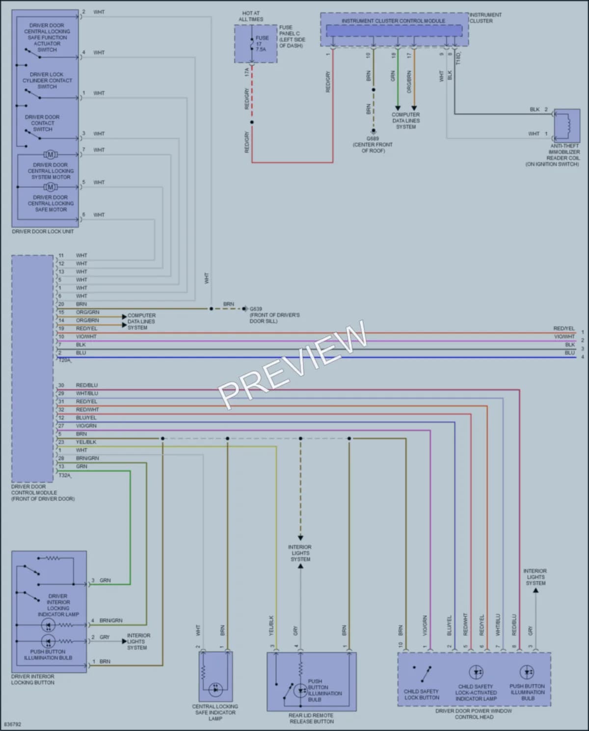 2023 Volkswagen Arteon Power Door Locks wiring diagram preview