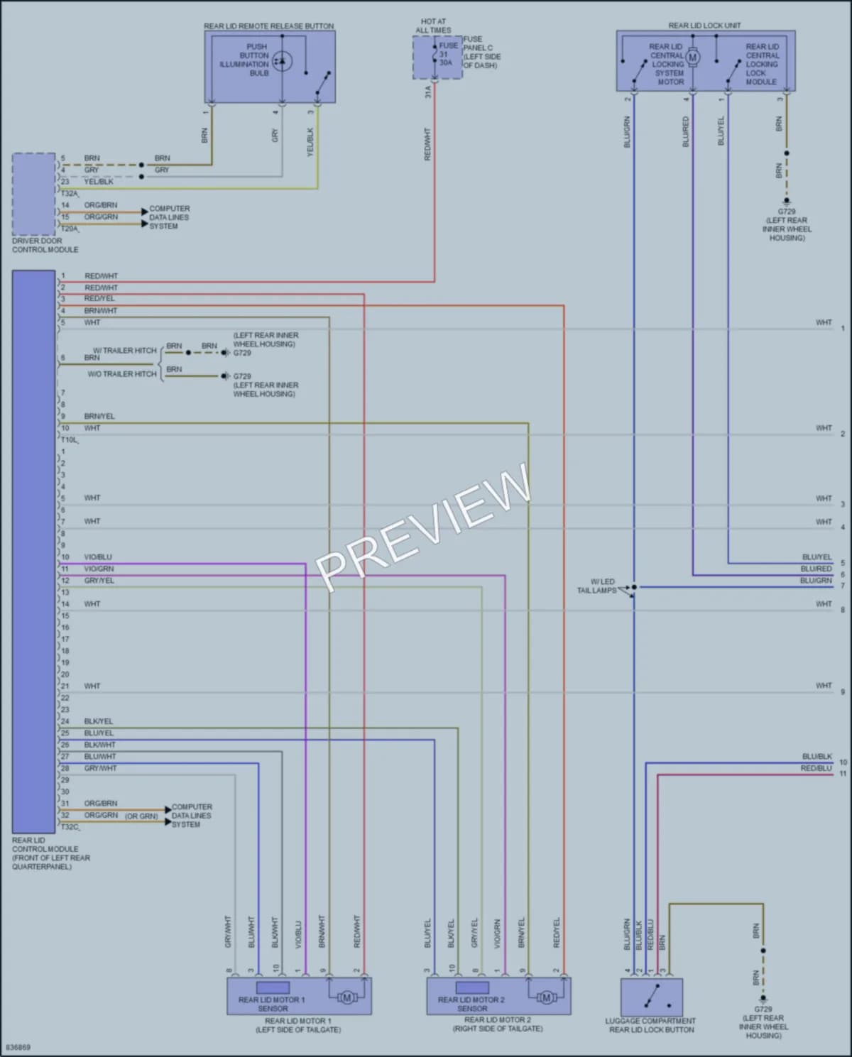2023 Volkswagen Atlas Trunk Tailgate Fuel Door wiring diagram preview