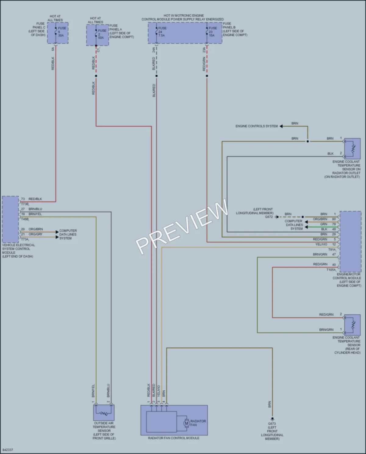 2023 Volkswagen GolfGTI Cooling Fan wiring diagram preview
