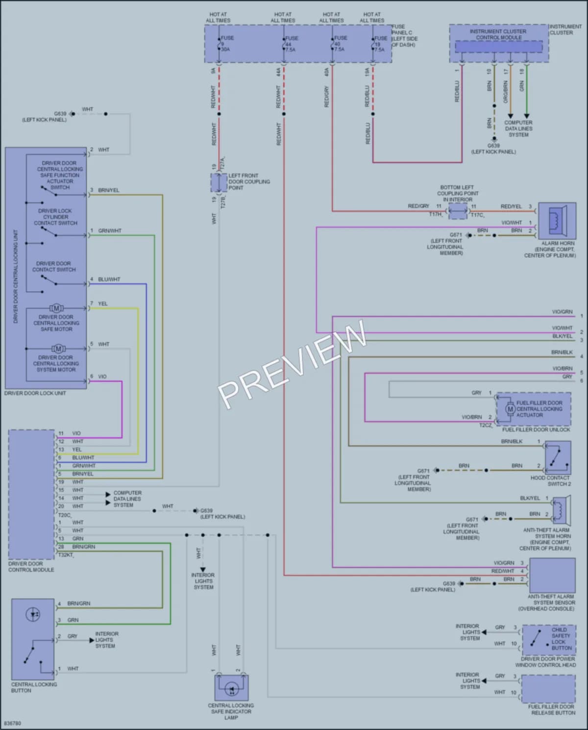 2023 Volkswagen GolfGTI Power Door Locks wiring diagram preview