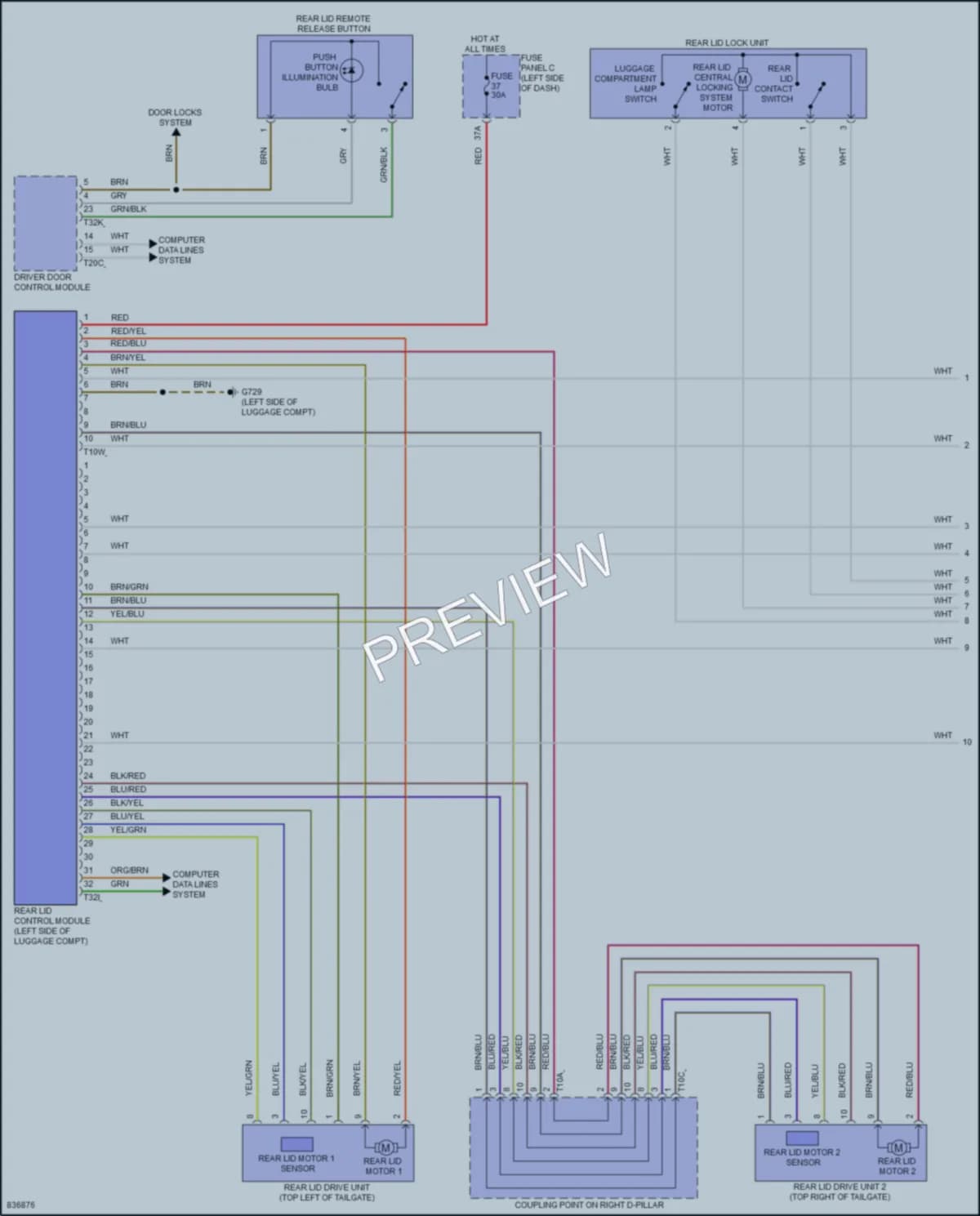 2023 Volkswagen ID4 Trunk Tailgate Fuel Door wiring diagram preview