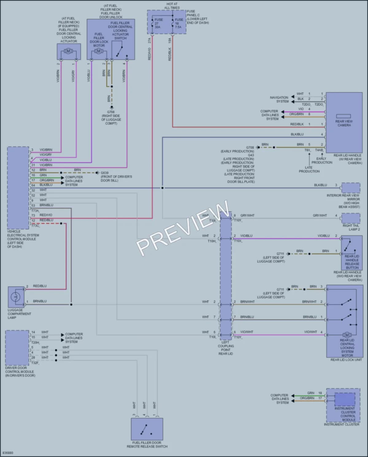 2023 Volkswagen Taos Trunk Tailgate Fuel Door wiring diagram preview