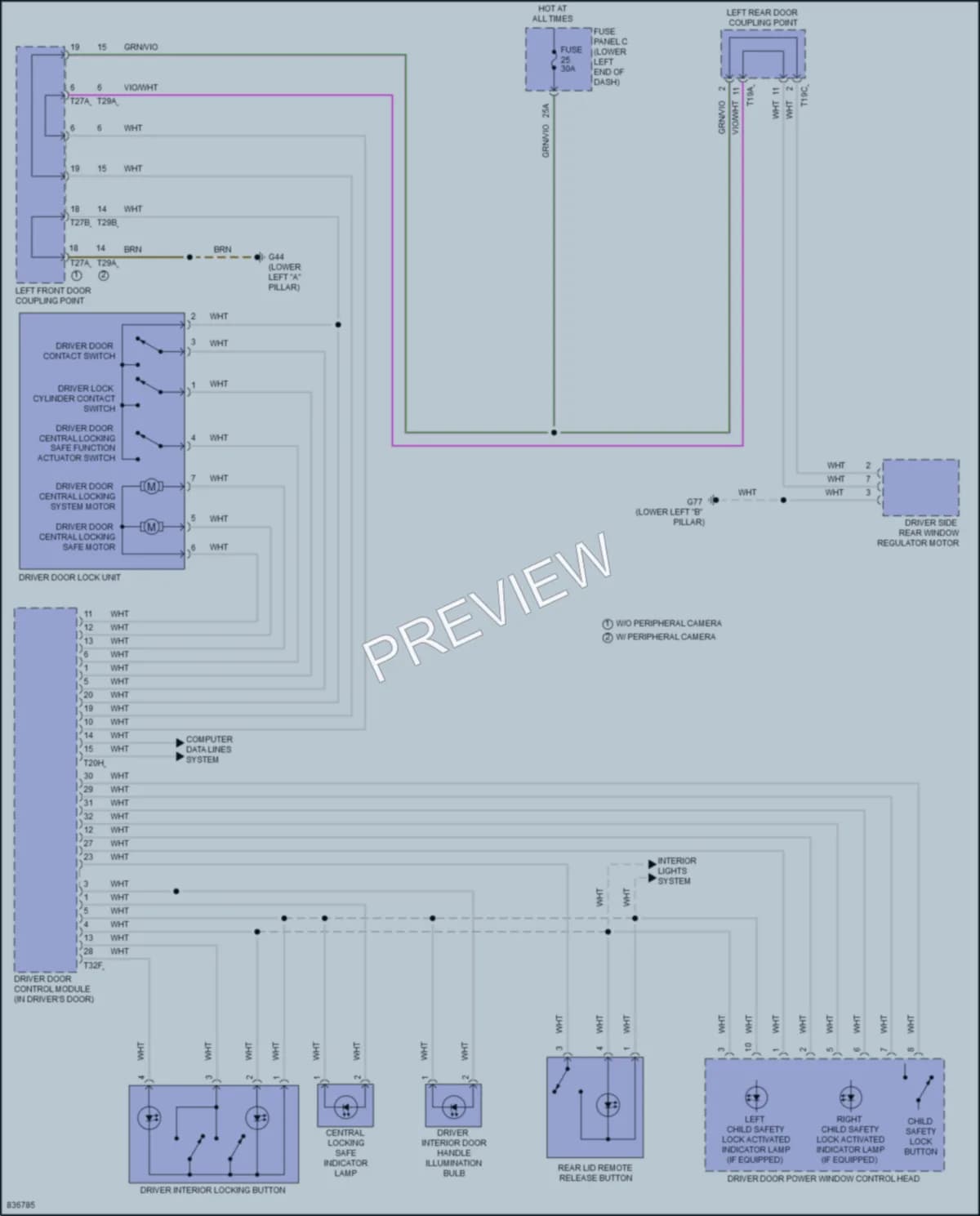 2023 Volkswagen Tiguan Power Door Locks wiring diagram preview