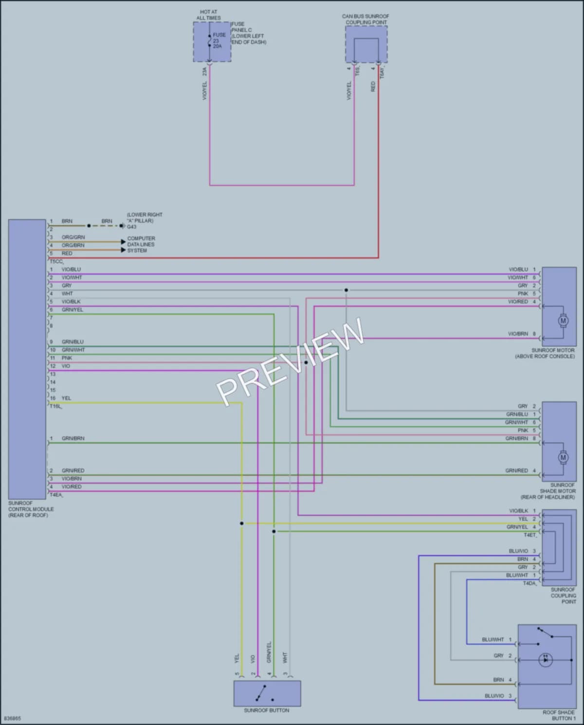 2023 Volkswagen Tiguan Power Top Sunroof wiring diagram preview