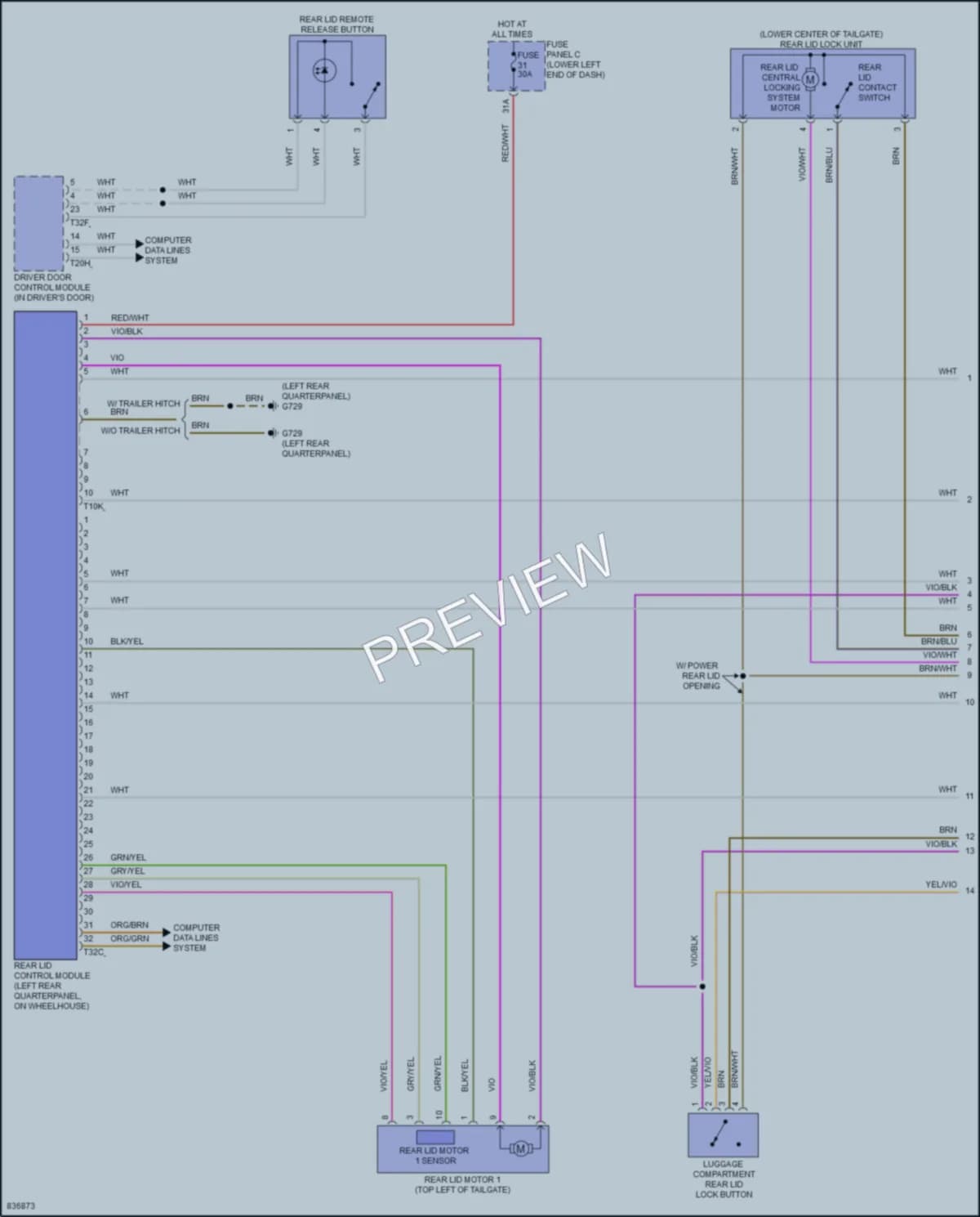 2023 Volkswagen Tiguan Trunk Tailgate Fuel Door wiring diagram preview