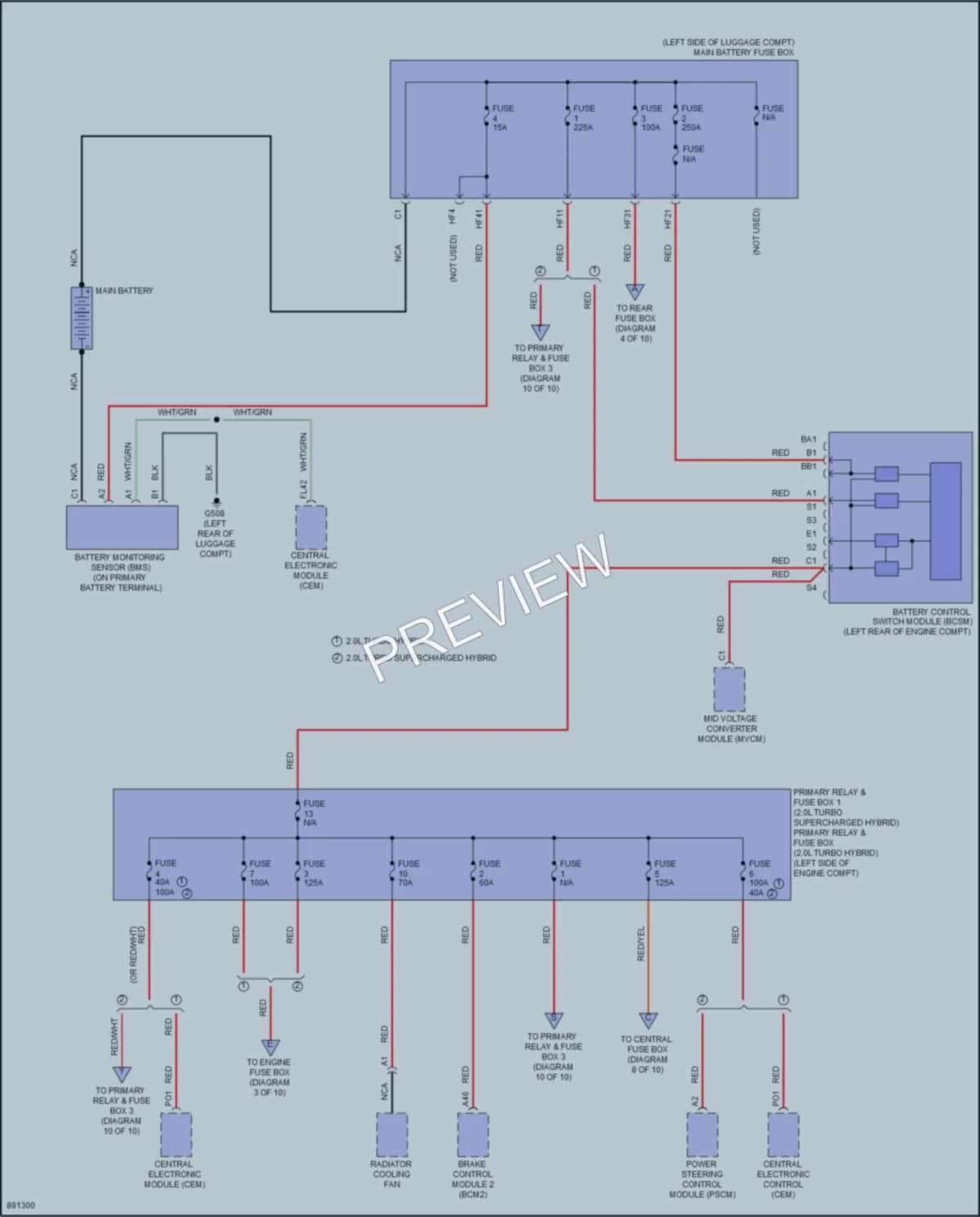 2023 Volvo S60PlugIn Power Distribution wiring diagram preview
