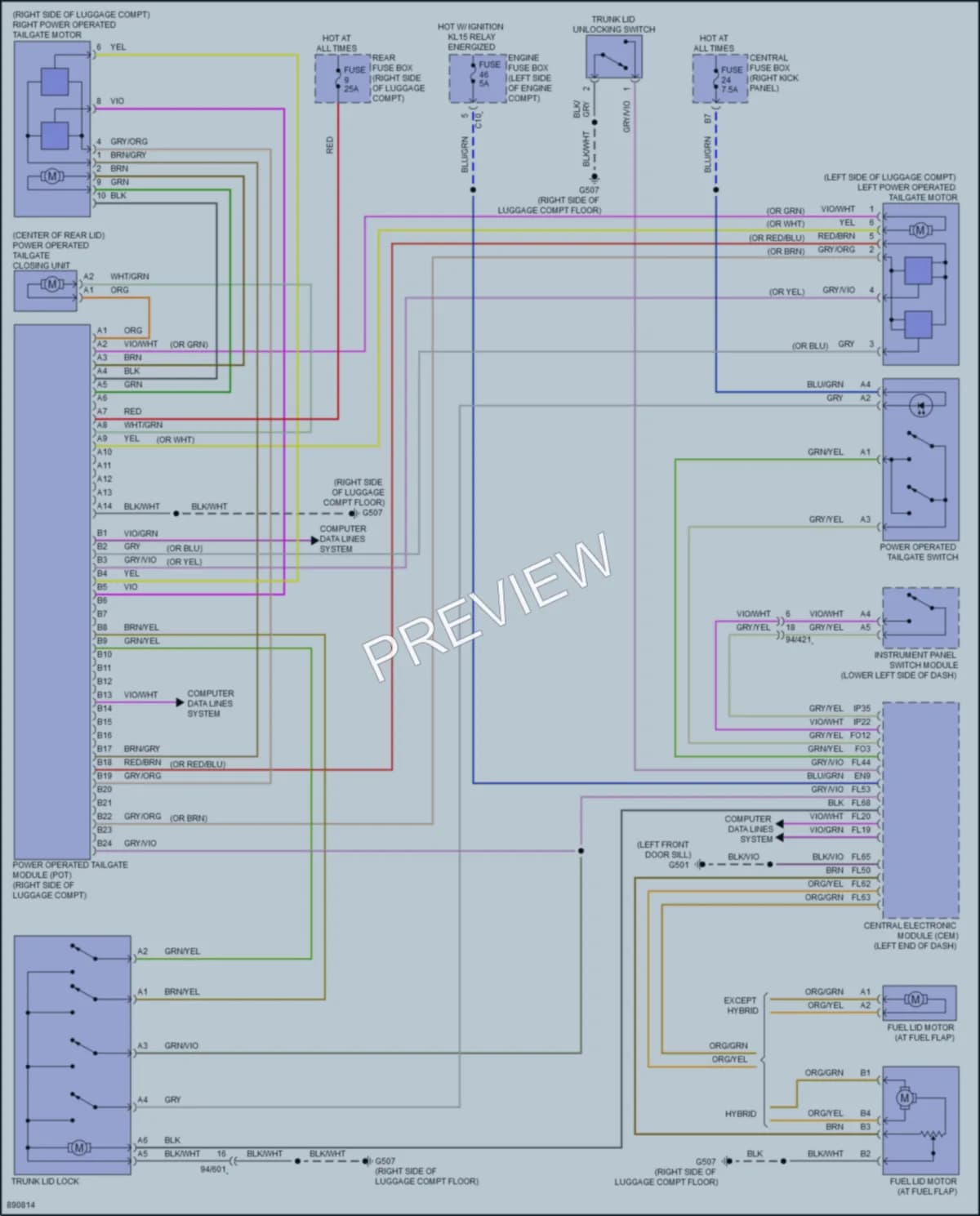 2023 Volvo S90 Trunk Tailgate Fuel Door wiring diagram preview