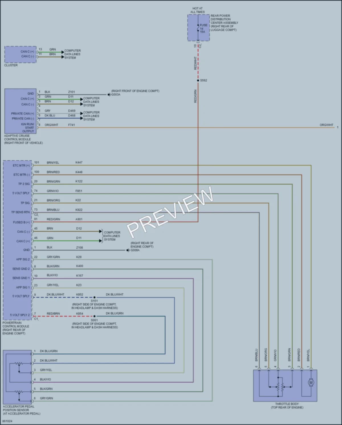 2024 AlfaRomeo Stelvio Cruise Control wiring diagram preview
