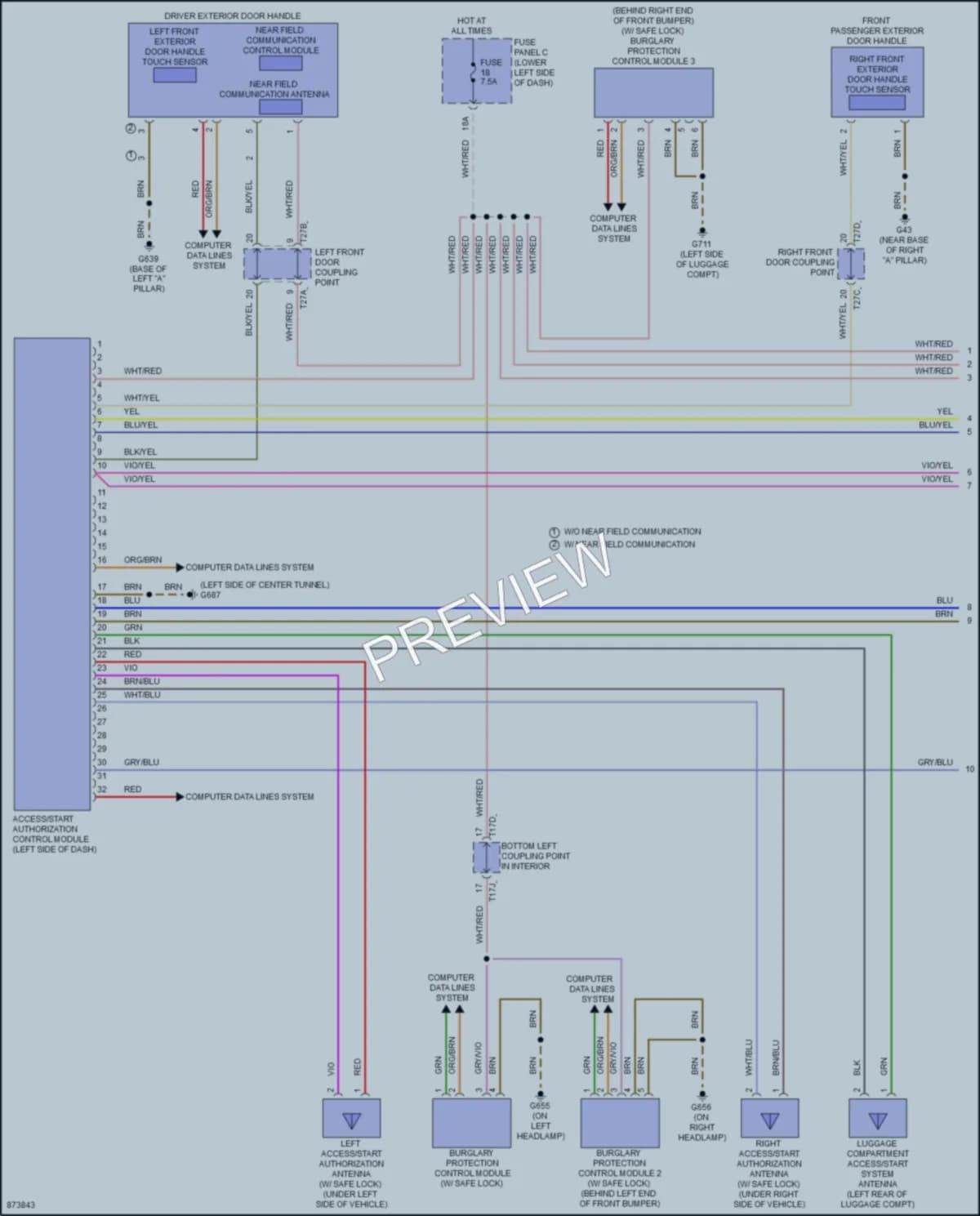 2024 Audi A3 Anti Theft Wiring Diagrams protected preview