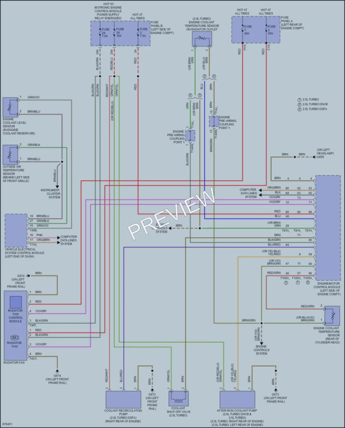 2024 Audi A3 Cooling Fan Wiring Diagrams protected preview
