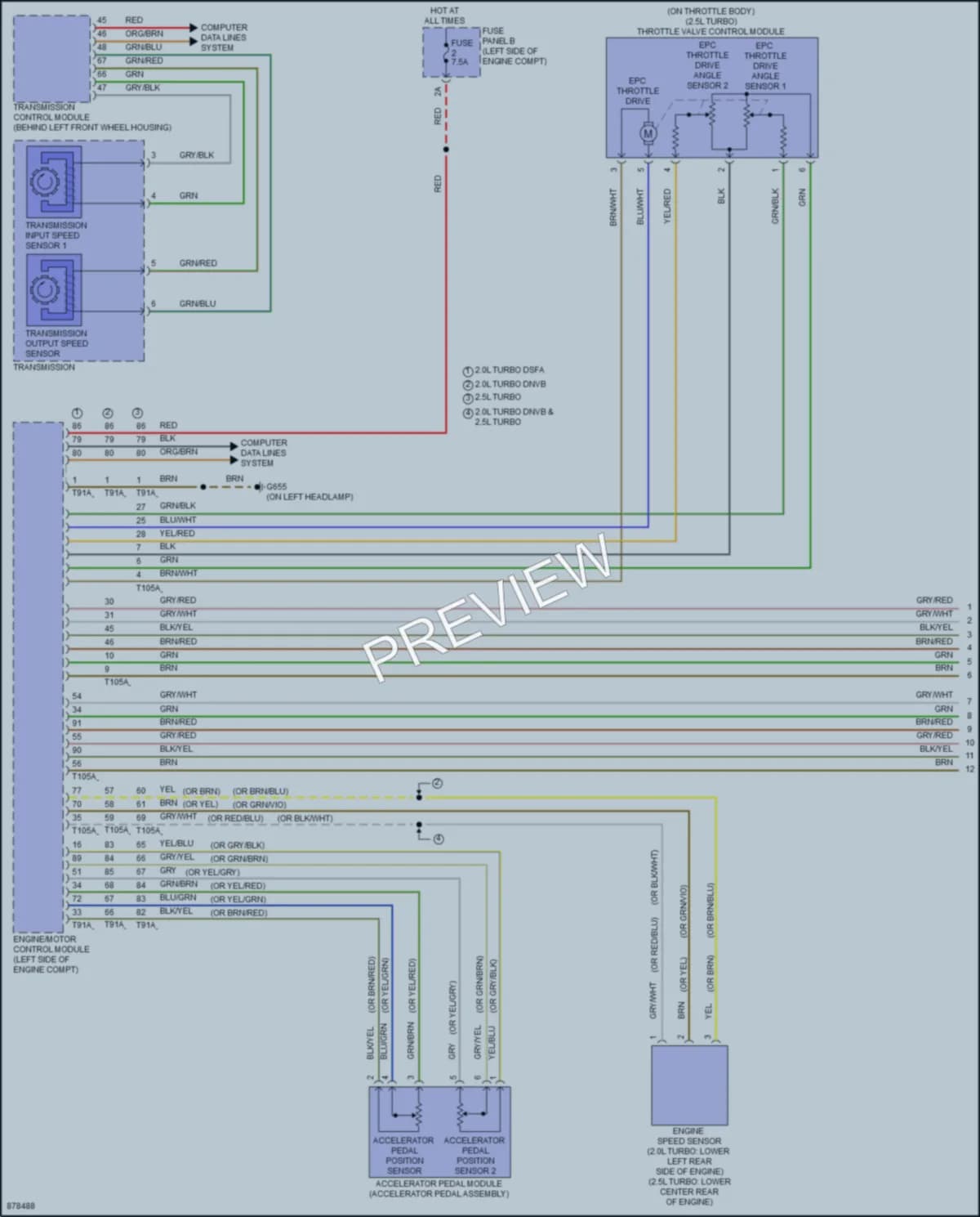 2024 Audi A3 Cruise Control Wiring Diagrams protected preview