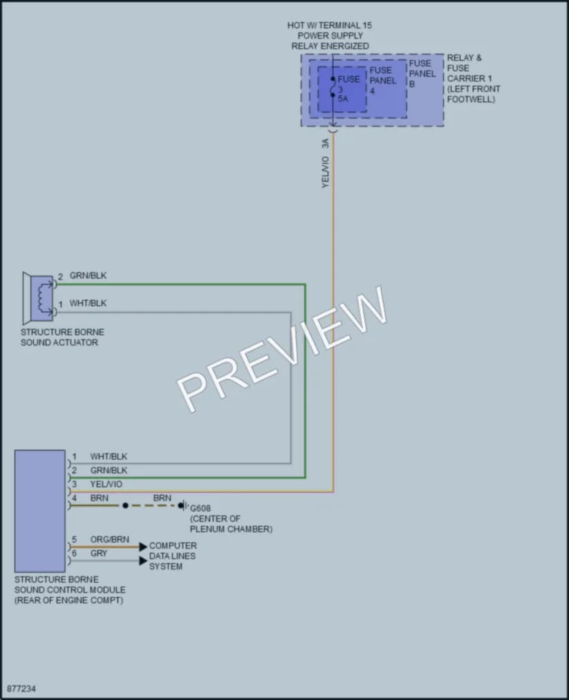 2024 Audi A4allroad Active Bodyworks wiring diagram preview