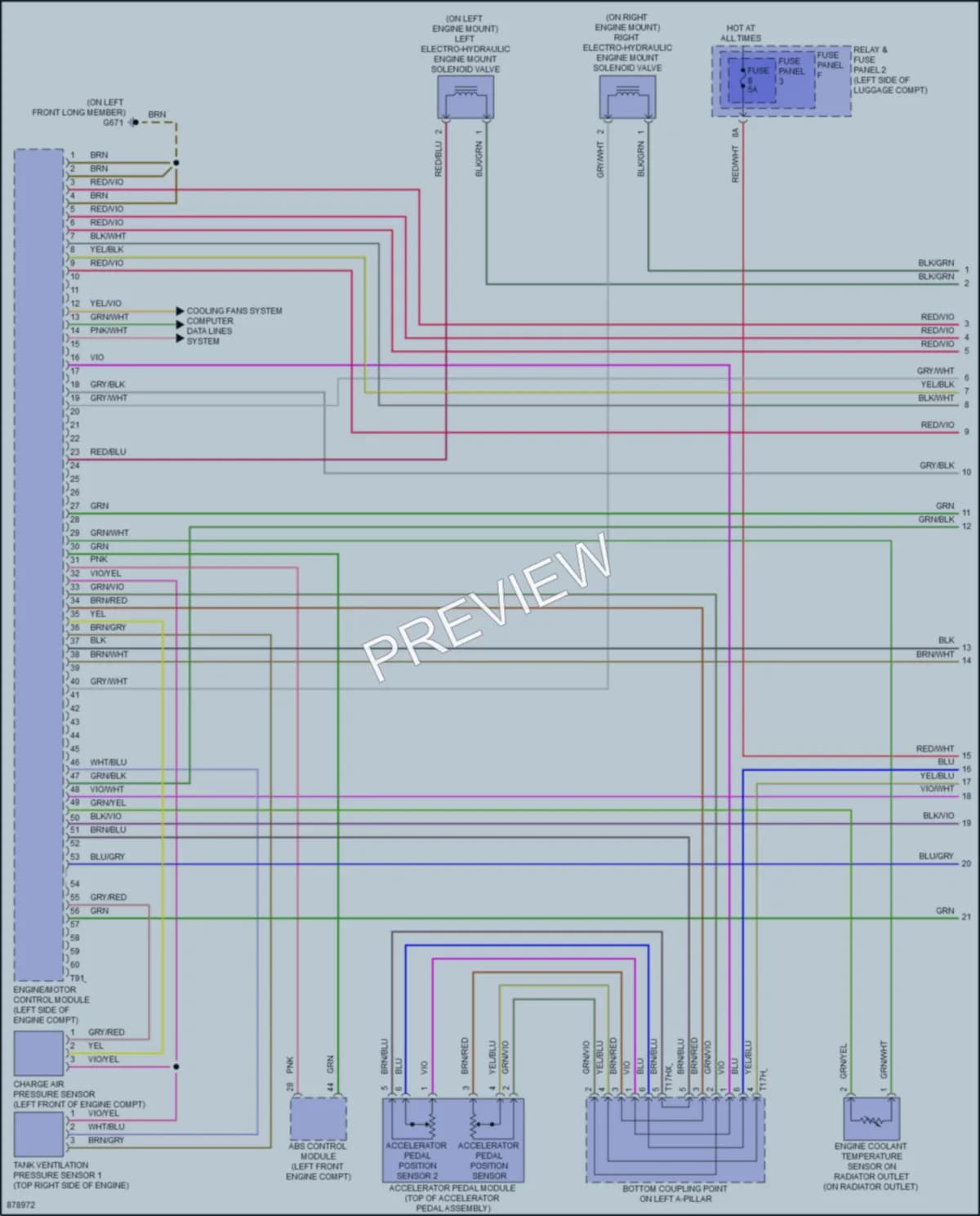 2024 Audi A5 Engine Performance wiring diagram preview