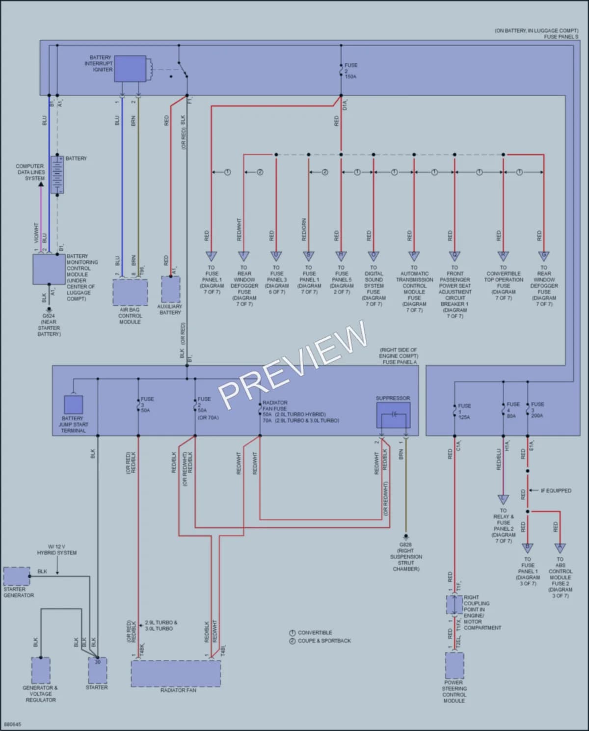 2024 Audi A5 Power Distribution wiring diagram preview