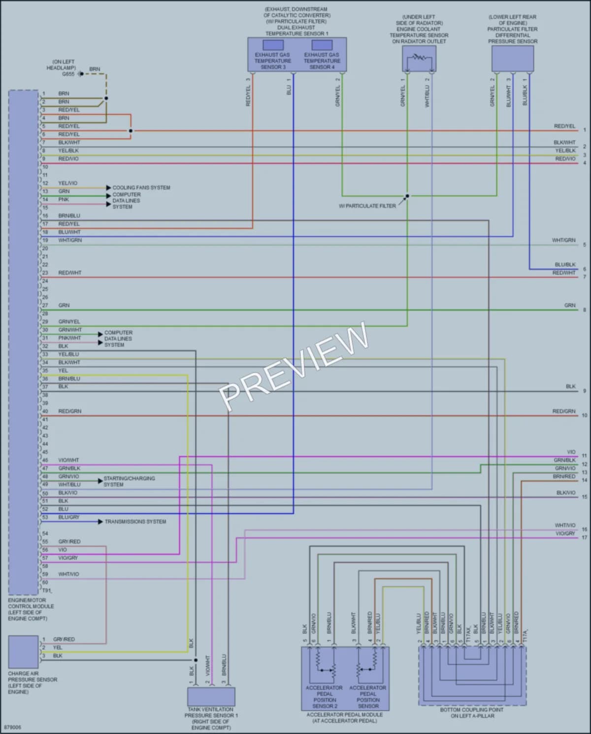 2024 Audi A6 Engine Performance wiring diagram preview
