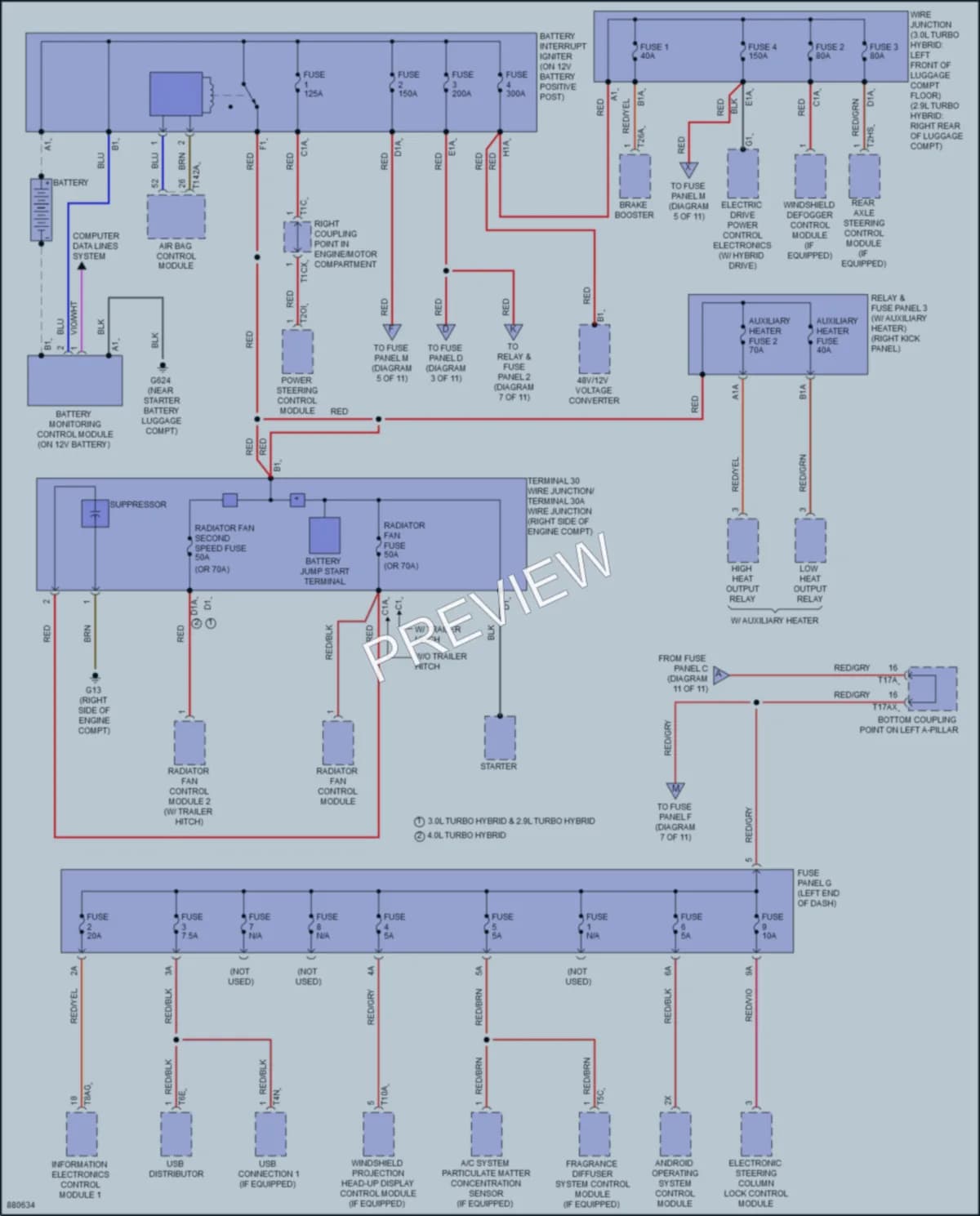 2024 Audi A7 Power Distribution wiring diagram preview