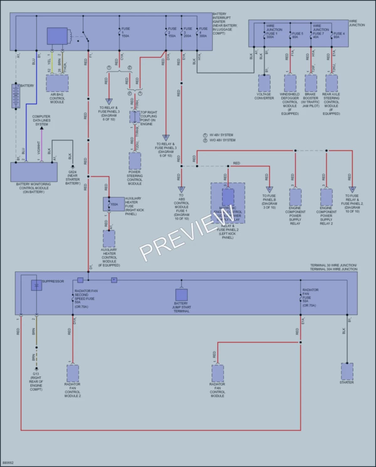 2024 Audi A8L Power Distribution wiring diagram preview