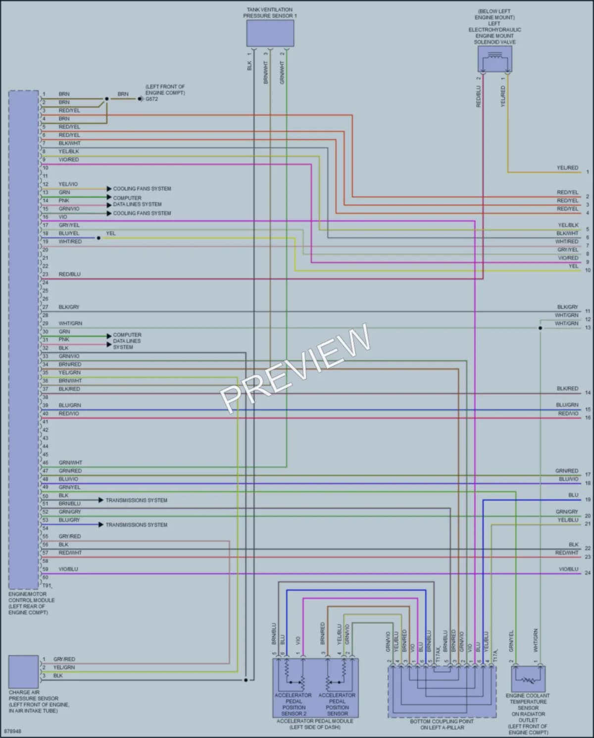 2024 Audi Q7 Engine Performance wiring diagram preview