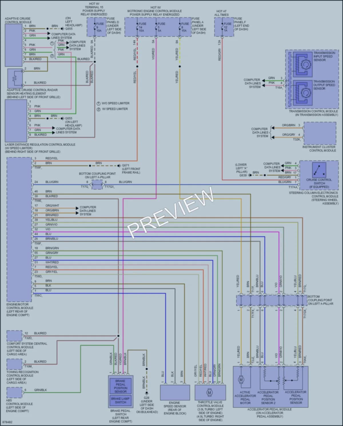 2024 Audi Q8 Cruise Control wiring diagram preview