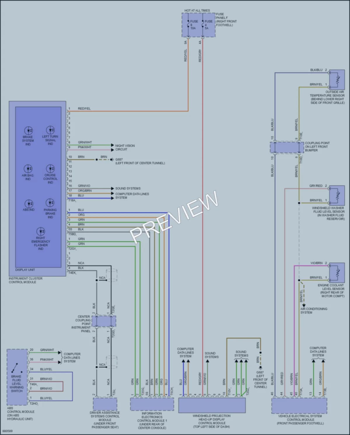2024 Audi Q8Sportbacketron Instrument Cluster wiring diagram preview
