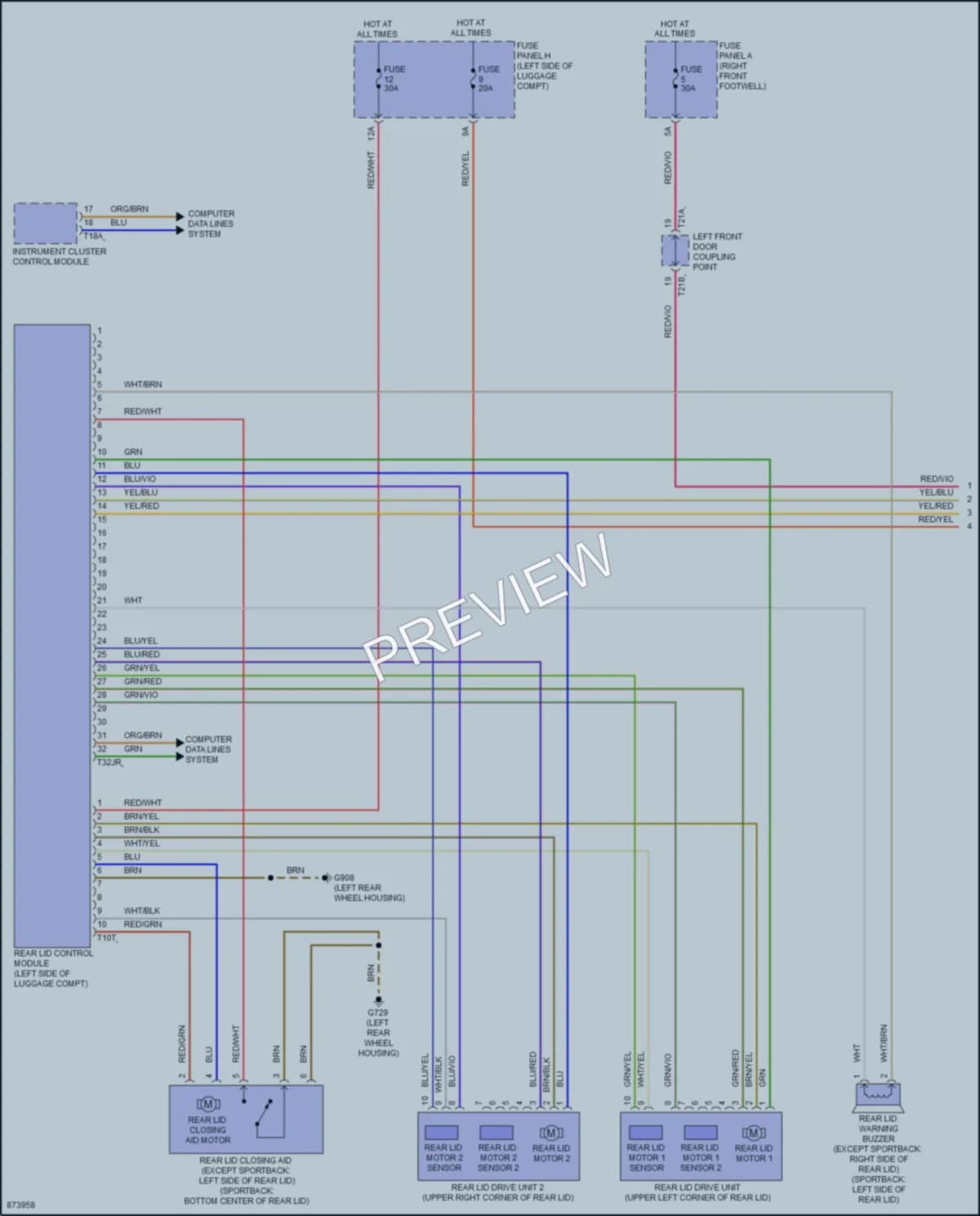 2024 Audi Q8etron Trunk Tailgate Fuel Door wiring diagram preview