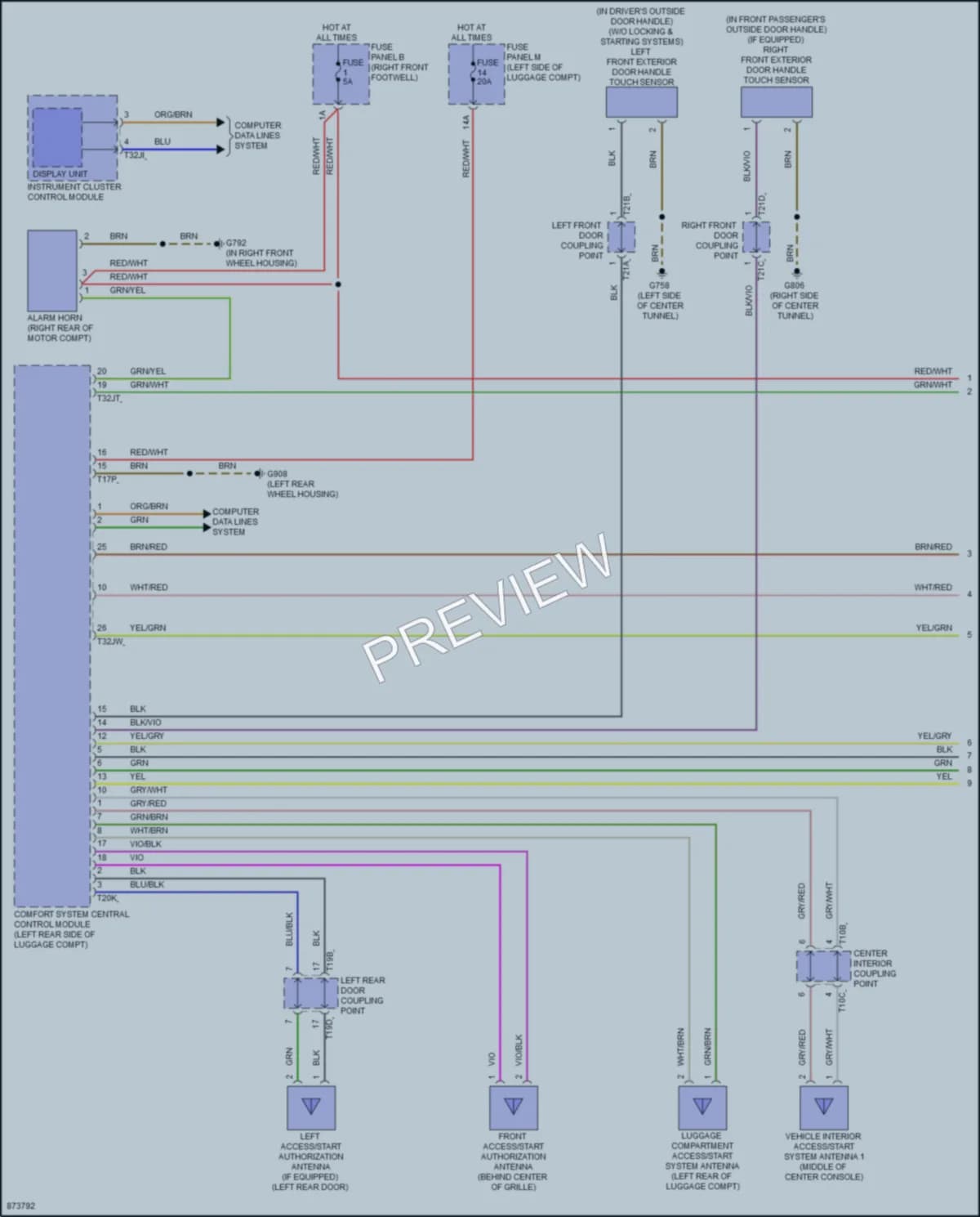 2024 Audi Q8etronSportback Anti Theft wiring diagram preview