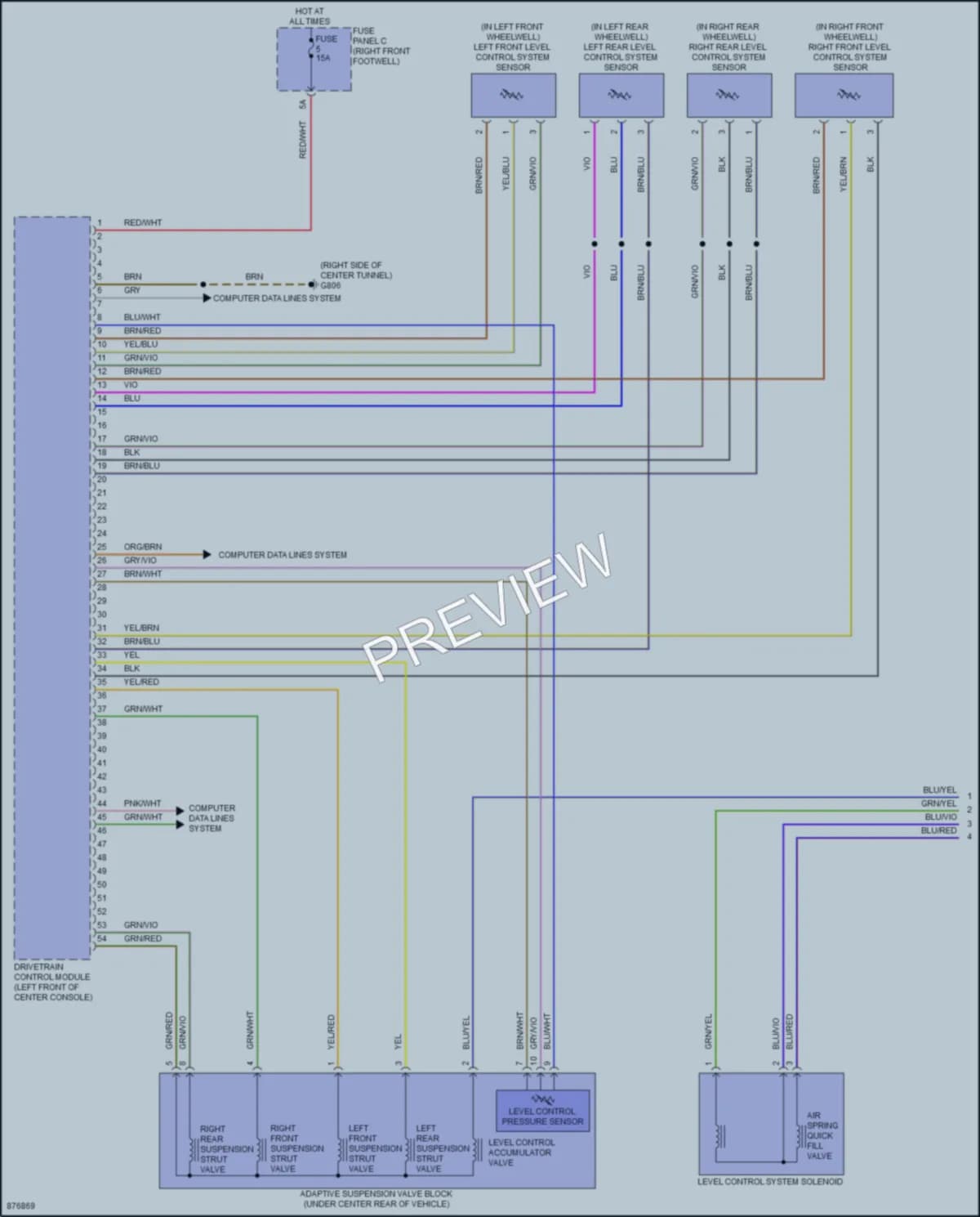 2024 Audi Q8etronSportback Electronic Suspension wiring diagram preview