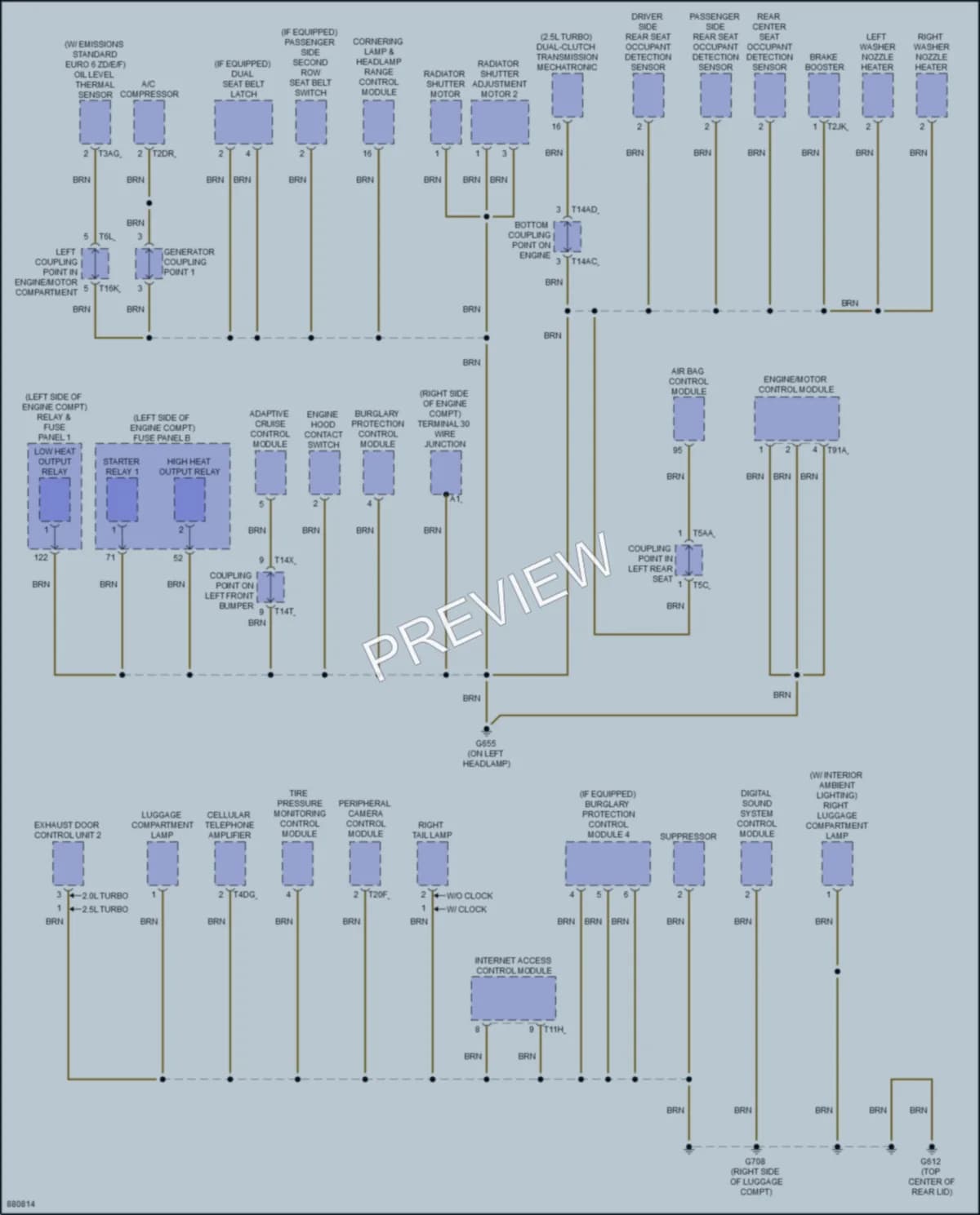 2024 Audi RS3 Ground Distribution wiring diagram preview