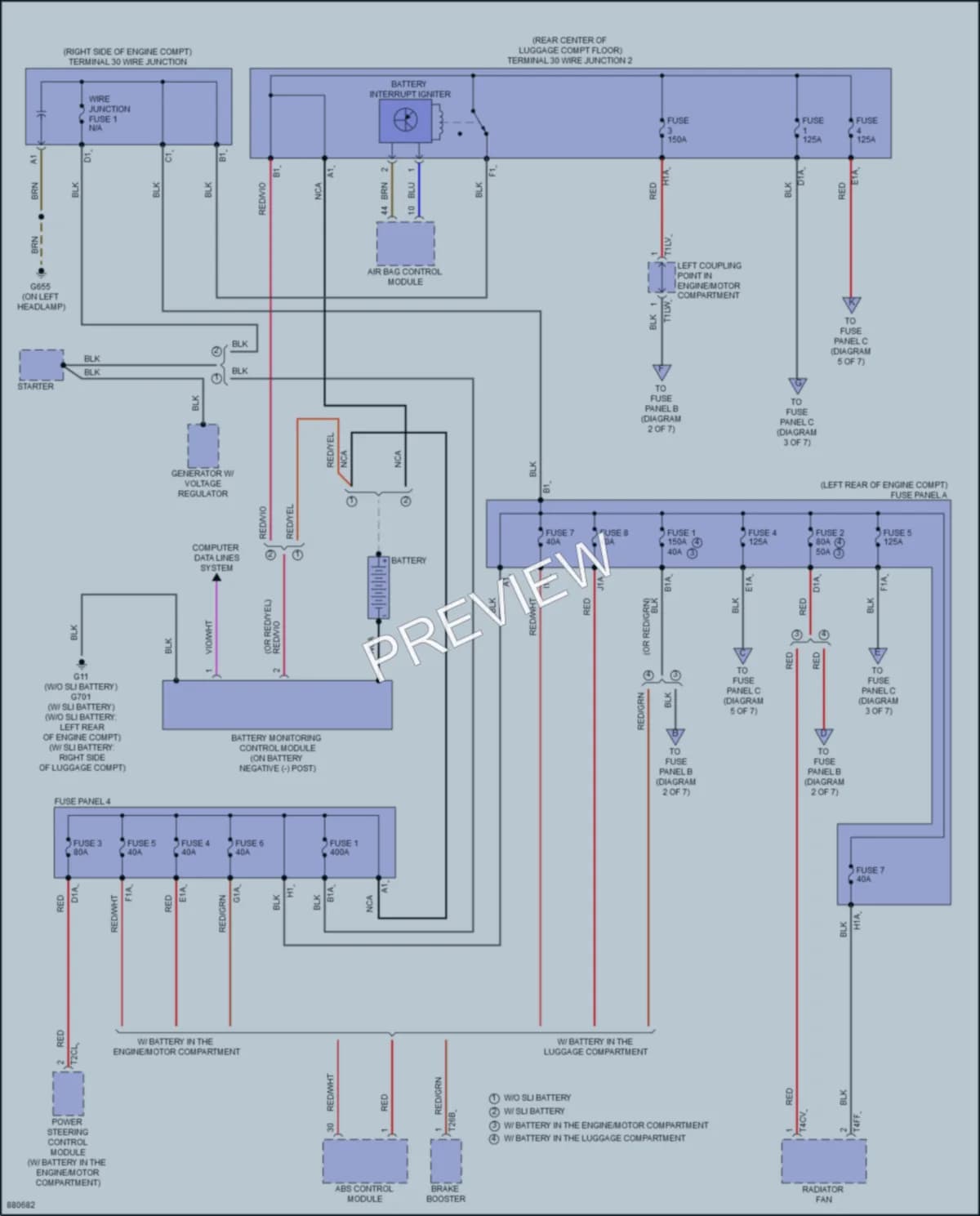 2024 Audi RS3 Power Distribution wiring diagram preview