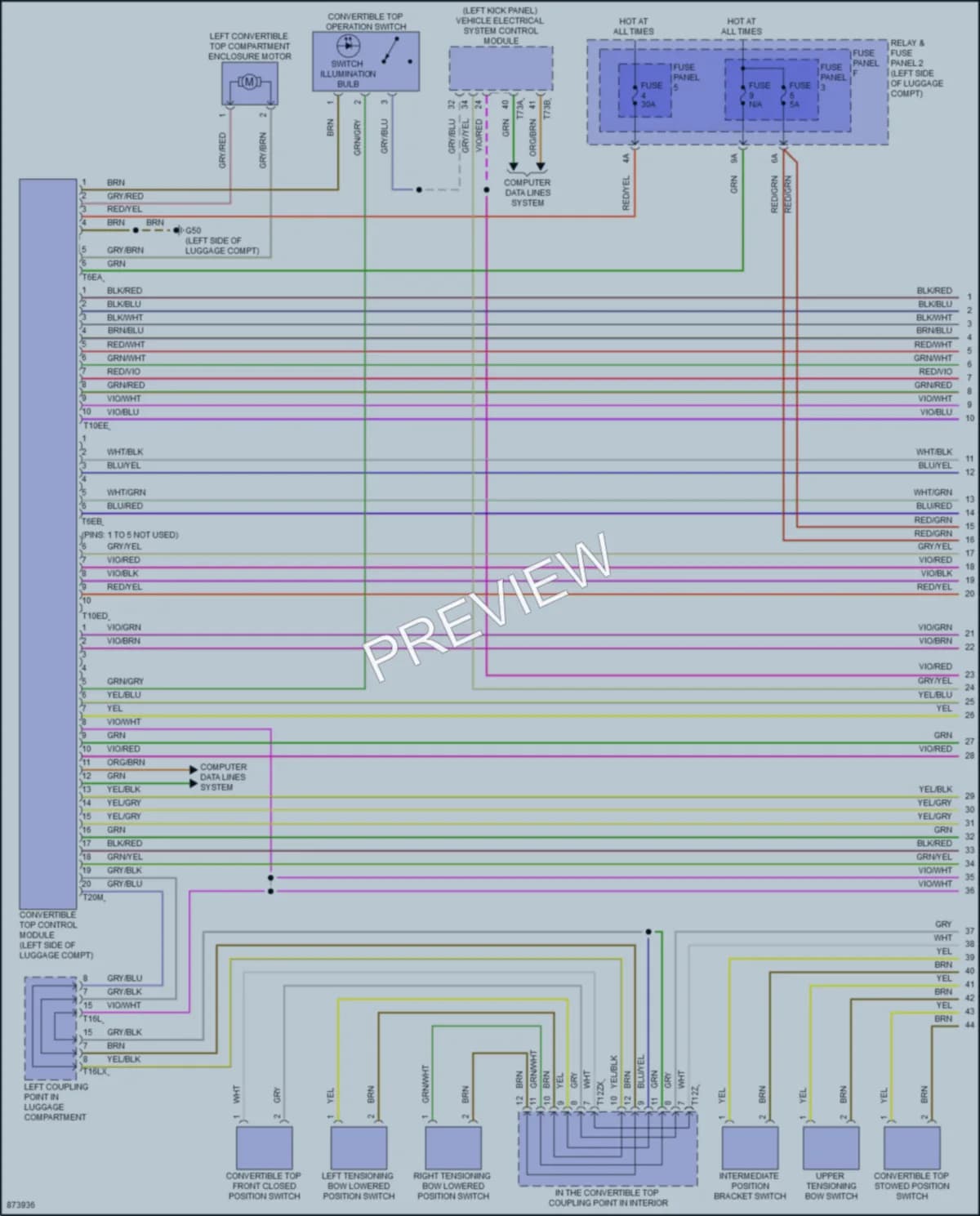 2024 Audi RS5 Power Top Sunroof wiring diagram preview