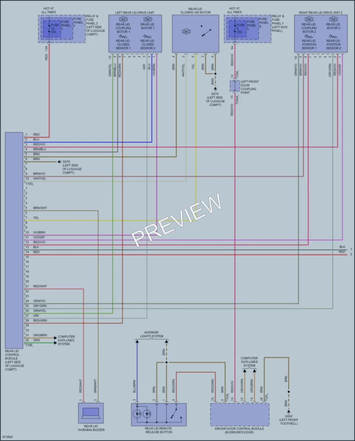 2024 Audi RS5 Trunk Tailgate Fuel Door wiring diagram preview