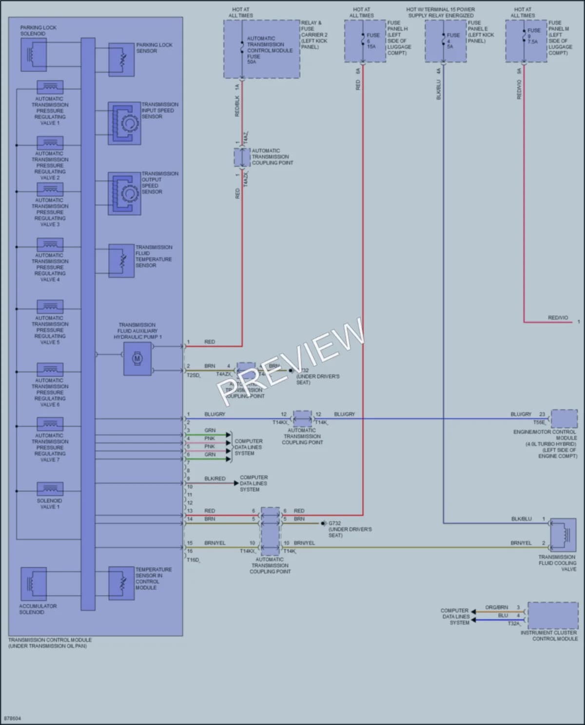 2024 Audi RS6 Transmission wiring diagram preview