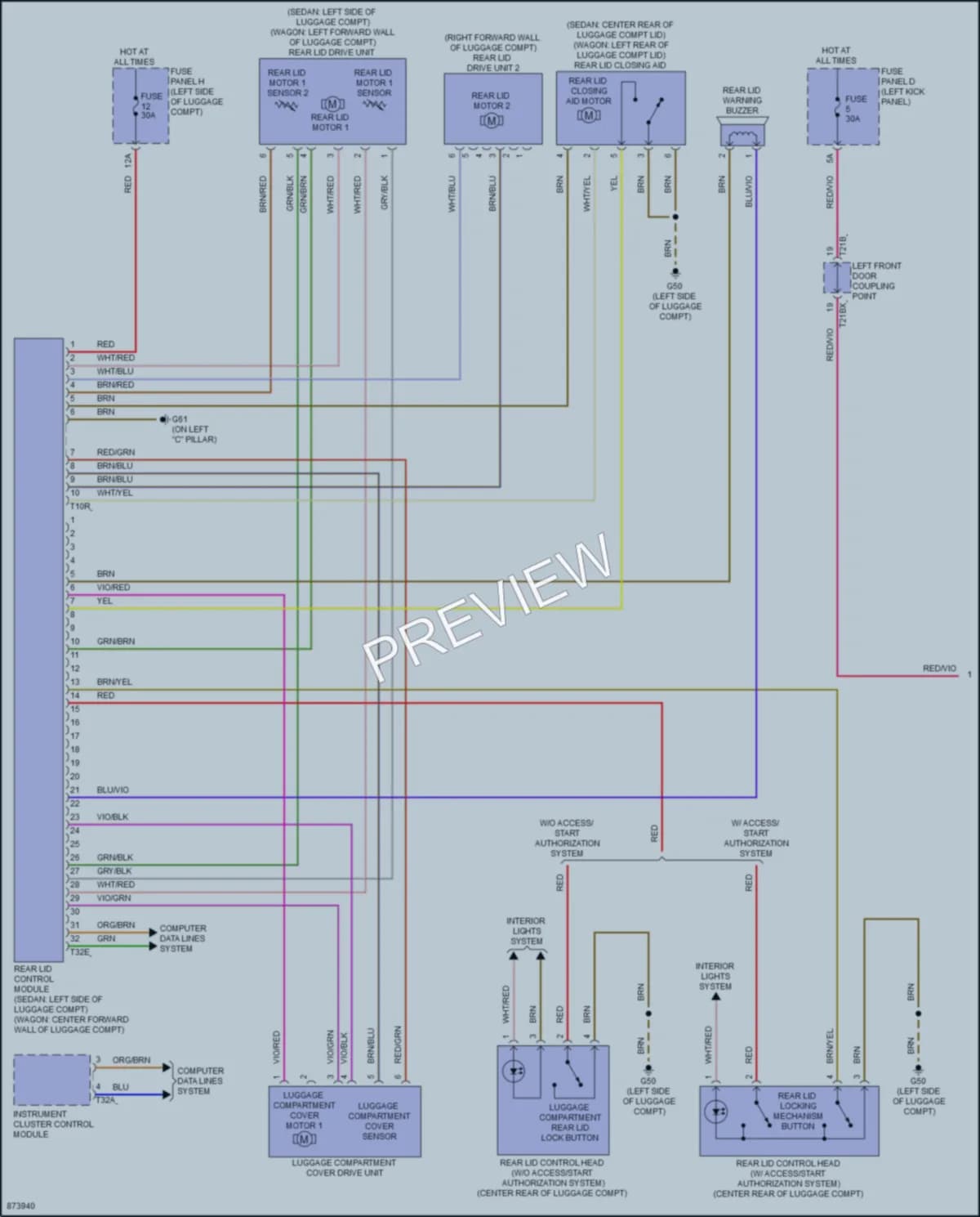 2024 Audi RS6 Trunk Tailgate Fuel Door wiring diagram preview