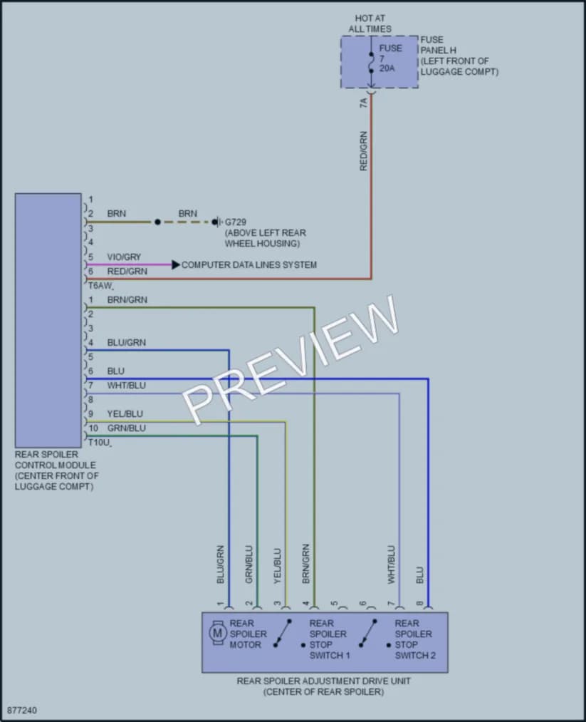 2024 Audi RS7 Active Bodyworks wiring diagram preview