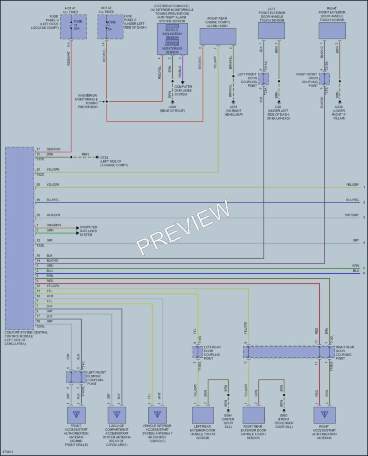 2024 Audi RSQ8 Anti Theft wiring diagram preview