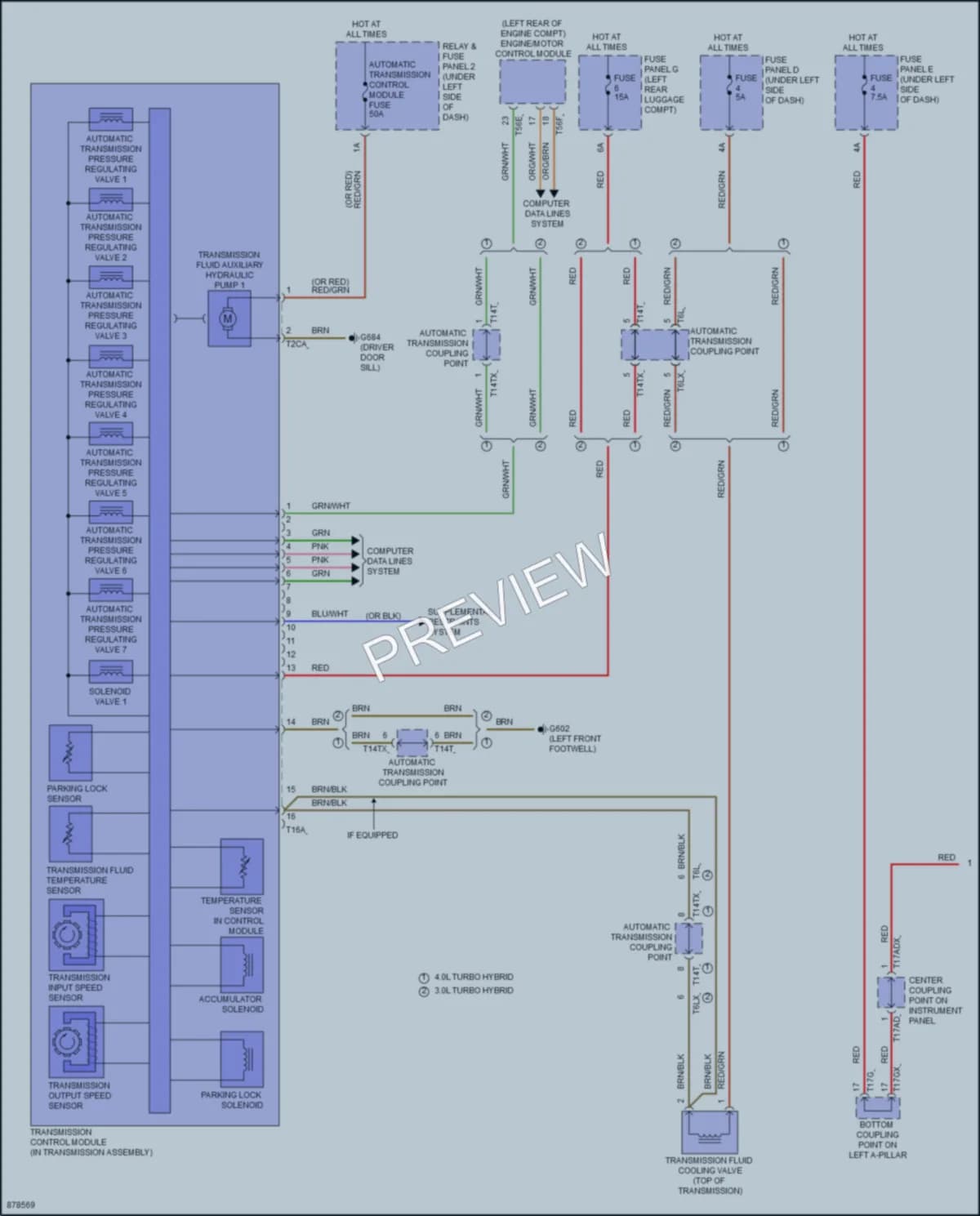 2024 Audi RSQ8 Transmission wiring diagram preview
