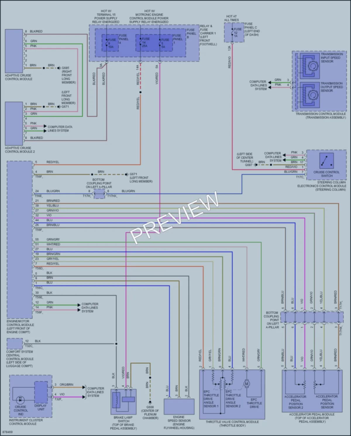 2024 Audi S4 Cruise Control wiring diagram preview