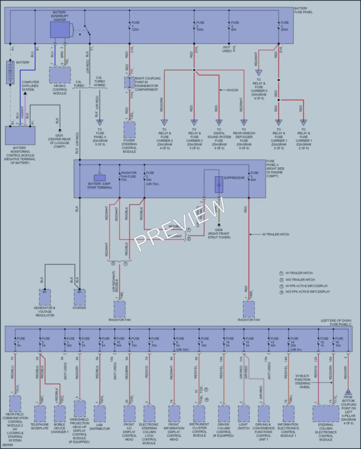 2024 Audi S4 Power Distribution wiring diagram preview