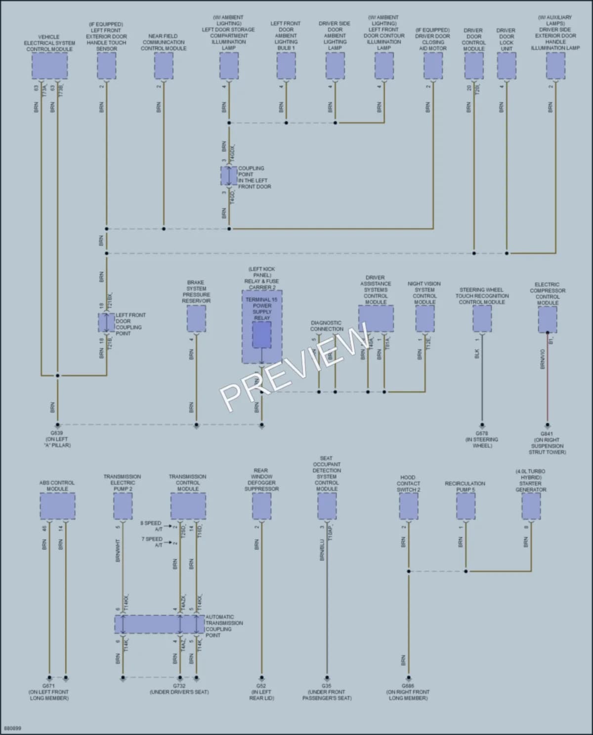 2024 Audi S6 Ground Distribution wiring diagram preview