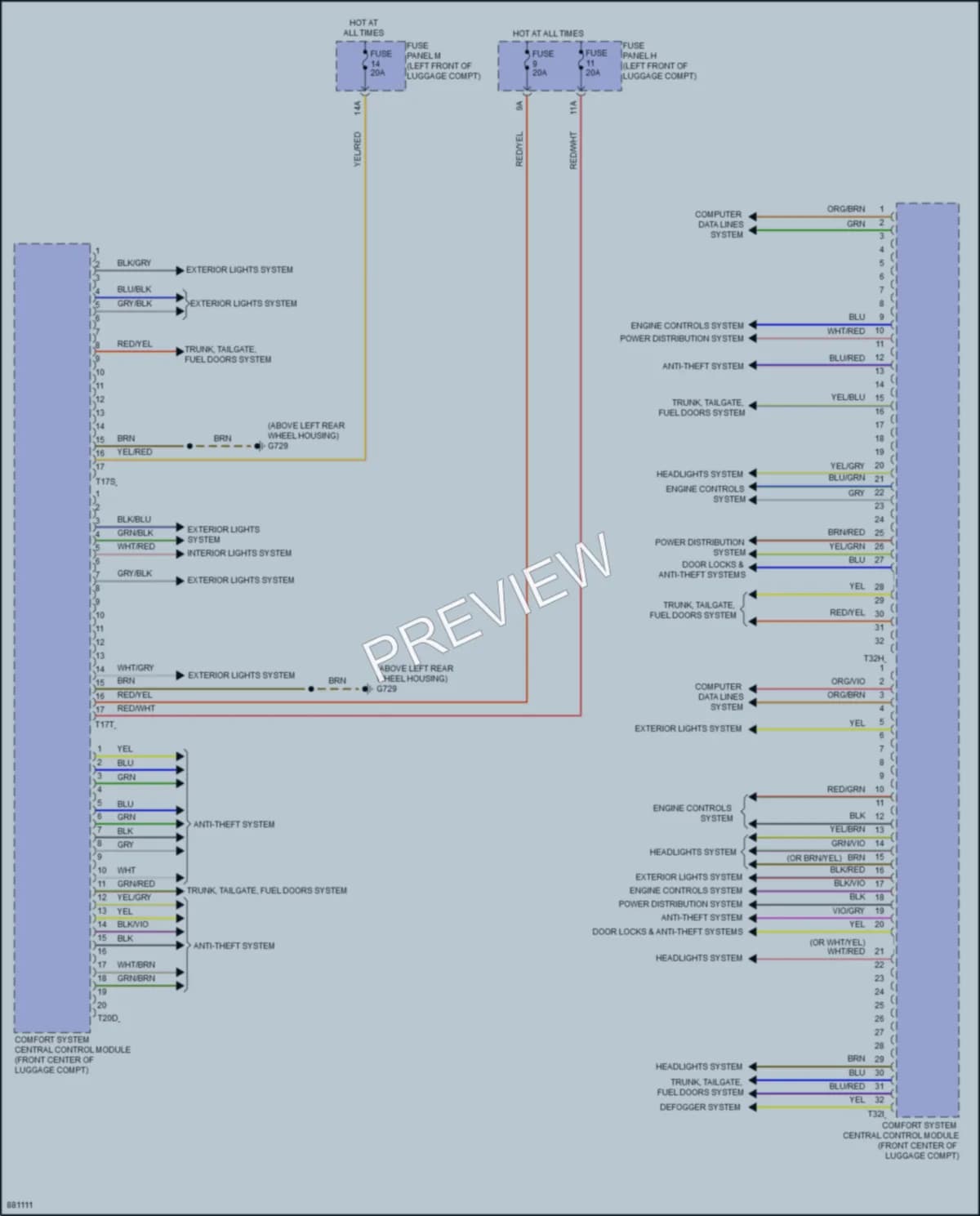 2024 Audi S7 Body Control Modules wiring diagram preview